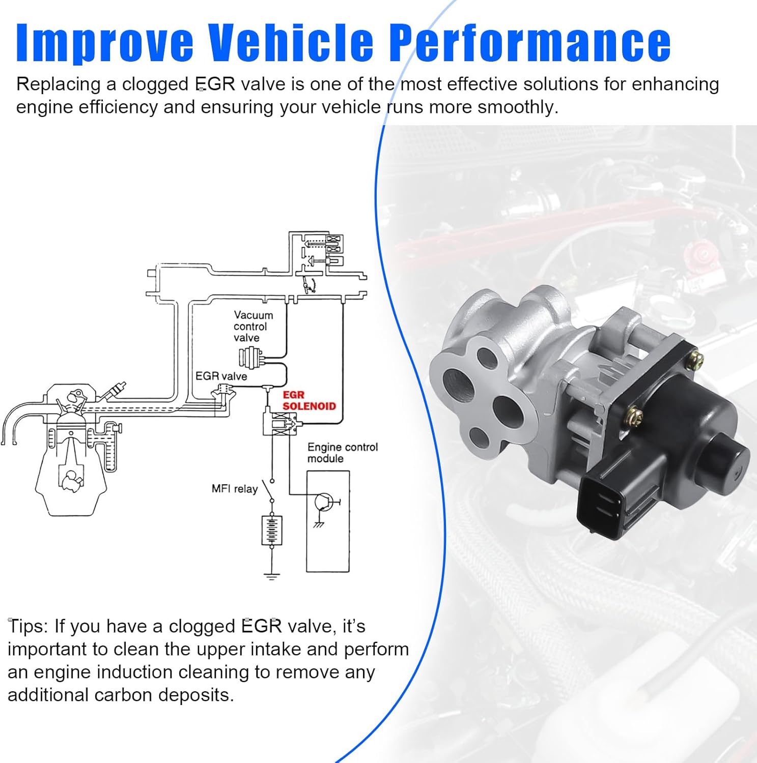 EGV990 EGR Valve For Saab 9-2x 2005-2006, For Subaru Forester 2004-2010, For Impreza 2005-2011, For Impreza Sport 2008-2009, For Legacy 2005-2009, For Outback 2007-2009, Replace# EGR4295