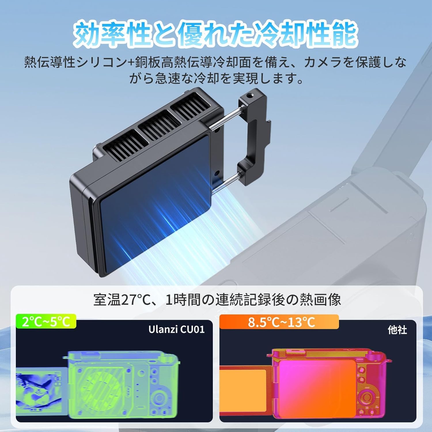 Amazon.co.jp: Ulanzi C045 CU01 カメラ用冷却ファン/発熱対策 半導体