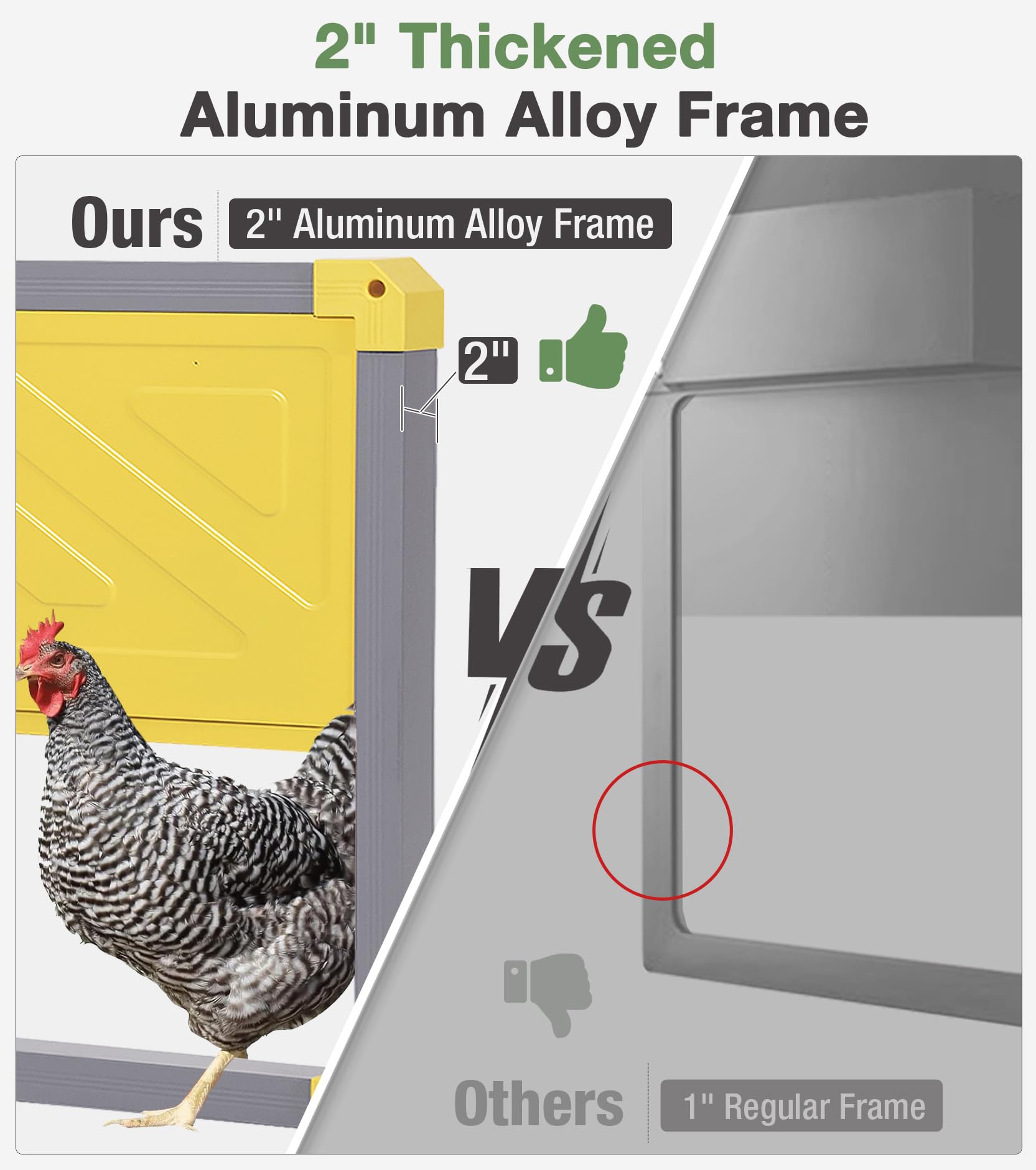 Porta automatica per pollaio con rilevamento anti-pizzico, alimentatori solari, telaio in alluminio ispessito da 2 pollici Porta automatica per pollaio - Grigio