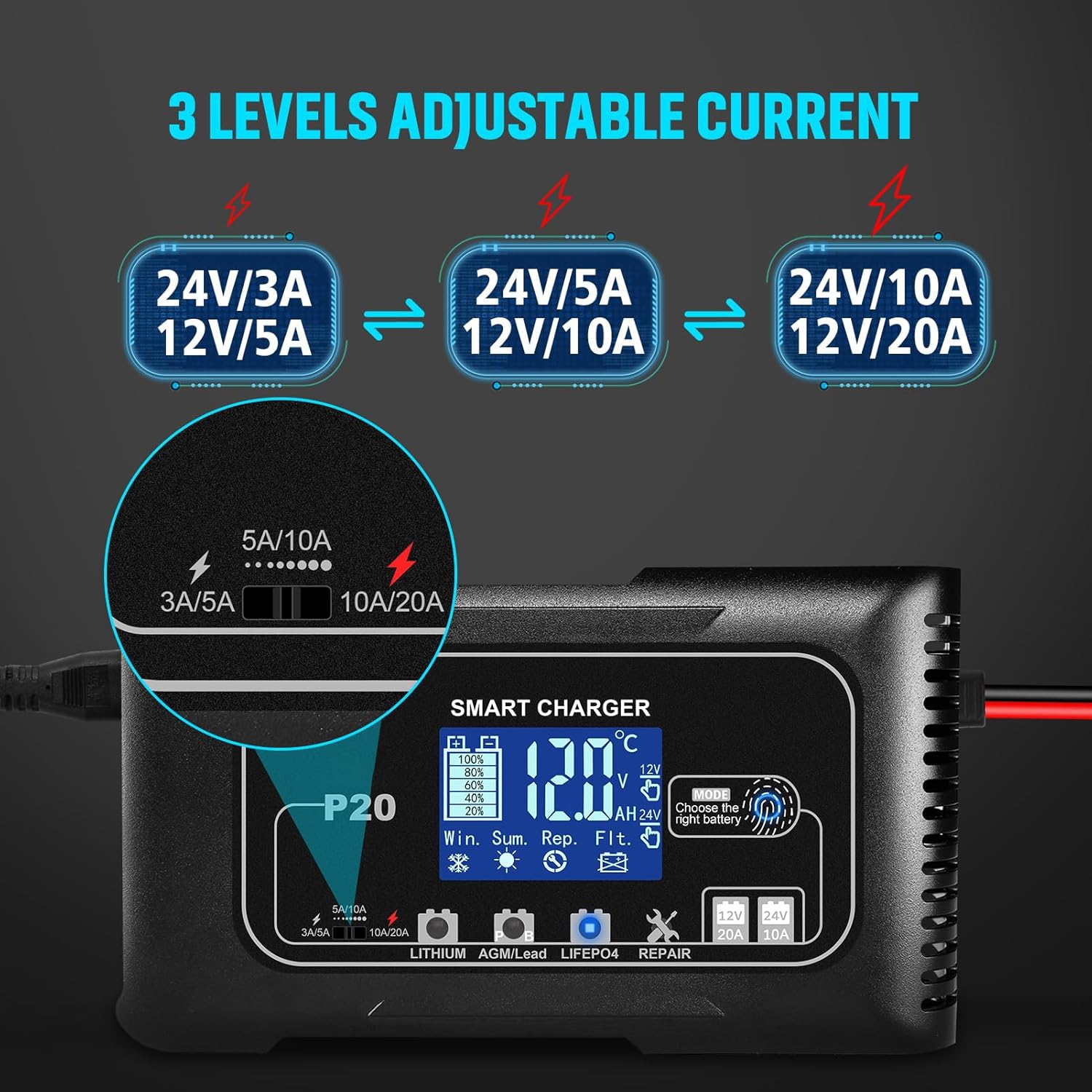 Car Battery Charger, 12V/24V 0-20A Lead-Acid, Lithium, LiFePo4 Smart Battery Charger, Trickle Charger, Fully Automatic Chargers and Maintainer for Car, Motorcycle, Lawn Mower