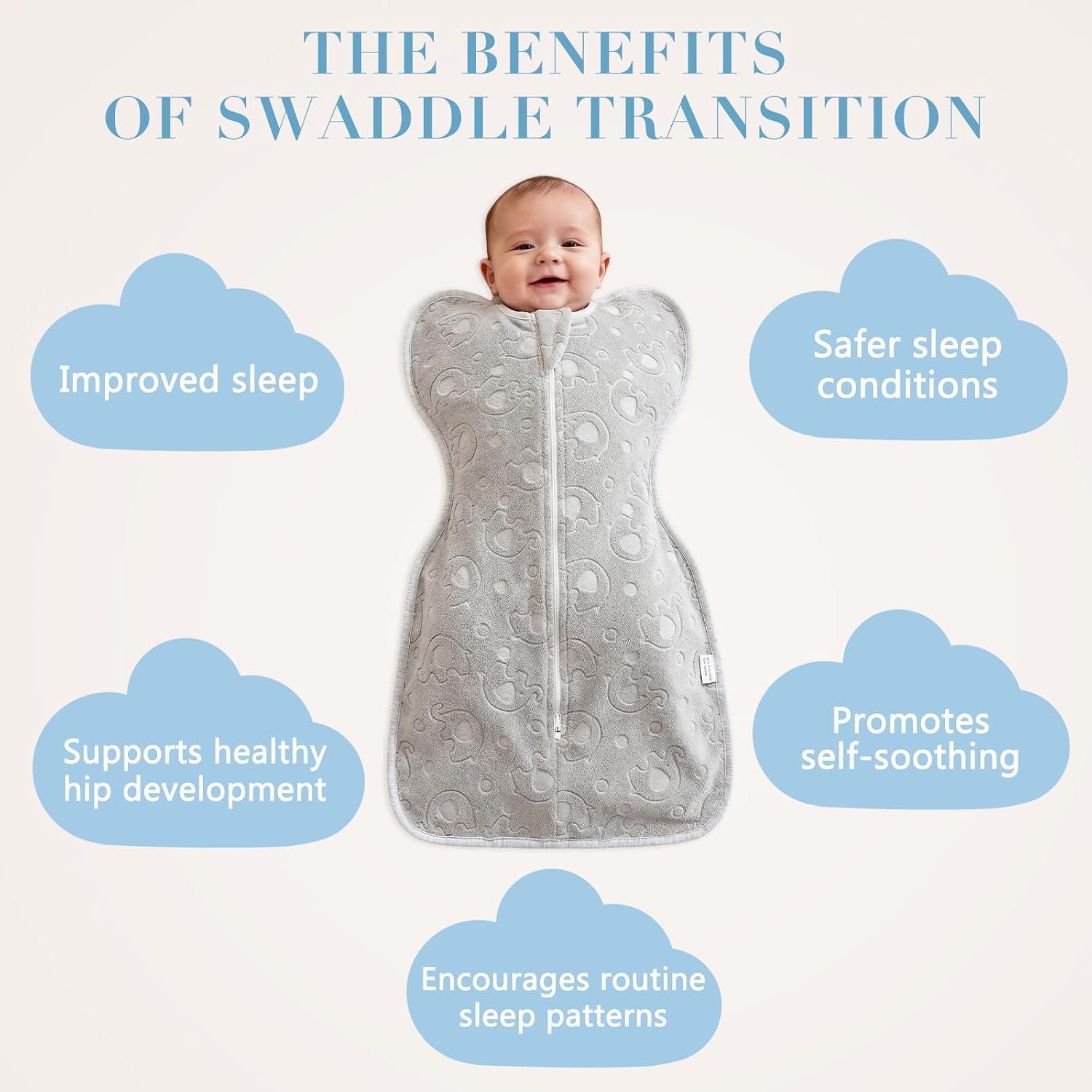 AMAWMW Baby Swaddle Sleep Sacks 0-6 Months, Transitional Swaddles Bag, Self-Soothing Swaddle for Newborns, Newborn Essentials