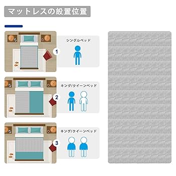 水冷マットレスパッド　Wサイズ Amazon｜水冷マットレス 電気冷却マット 冷感ひんやり