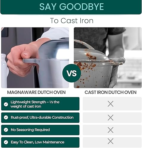 Miniatura 5 de Magnaware Horno holandés de aluminio fundido, 5 cuartos de galón, olla ovalada con tapa para familias y fiestas, utensilios de cocina cajún ligeros