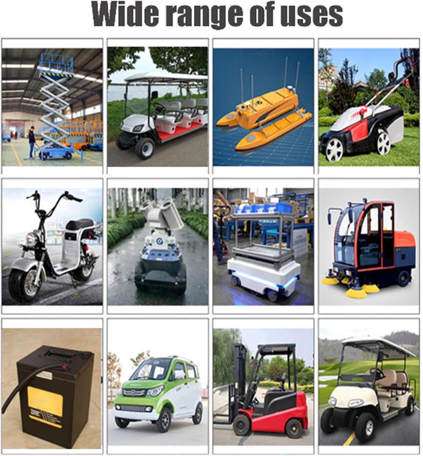 Grid of images showing various applications for the HYDTGZ battery charger