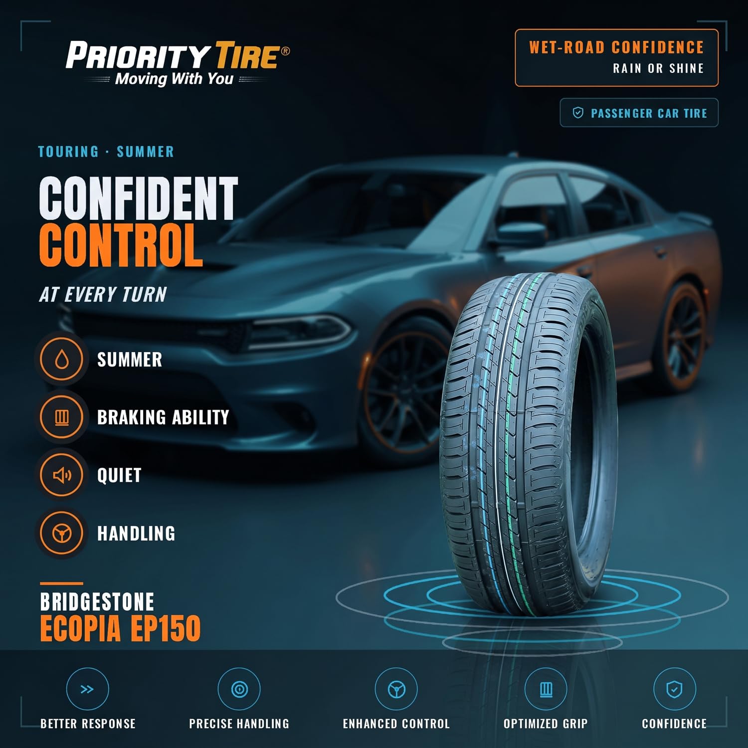 Amazon.com: Bridgestone Ecopia EP150 185/65R15 88 T : Automotive