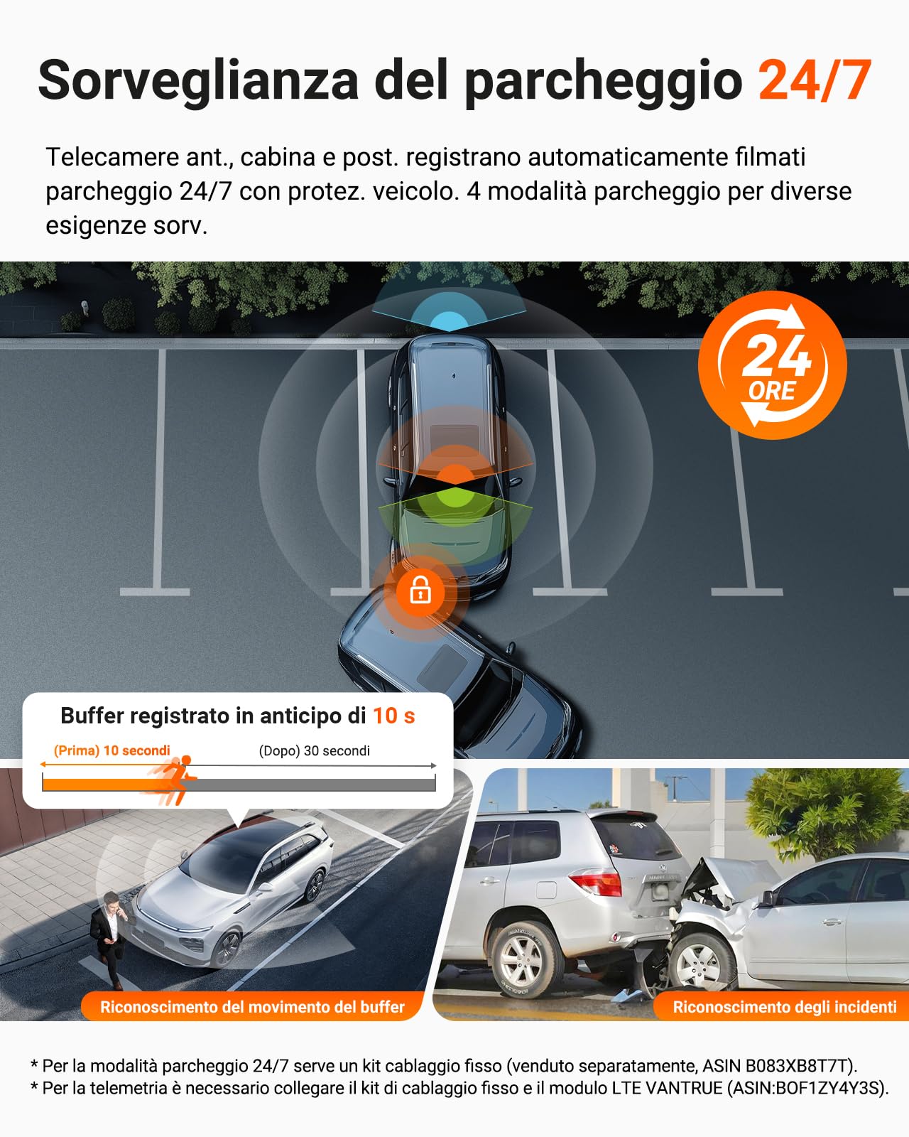 VANTRUE N4 Pro S Dash Cam Auto 4K +1080P+2.7K, STARVIS 2 Telecamera per auto, Modalità Parcheggio 24H, HDR 5GHz WiFi e GPS Dashcam Fronte Retro, Super Visione Notturna, LTE Remoto Opzionale, Max 1TB