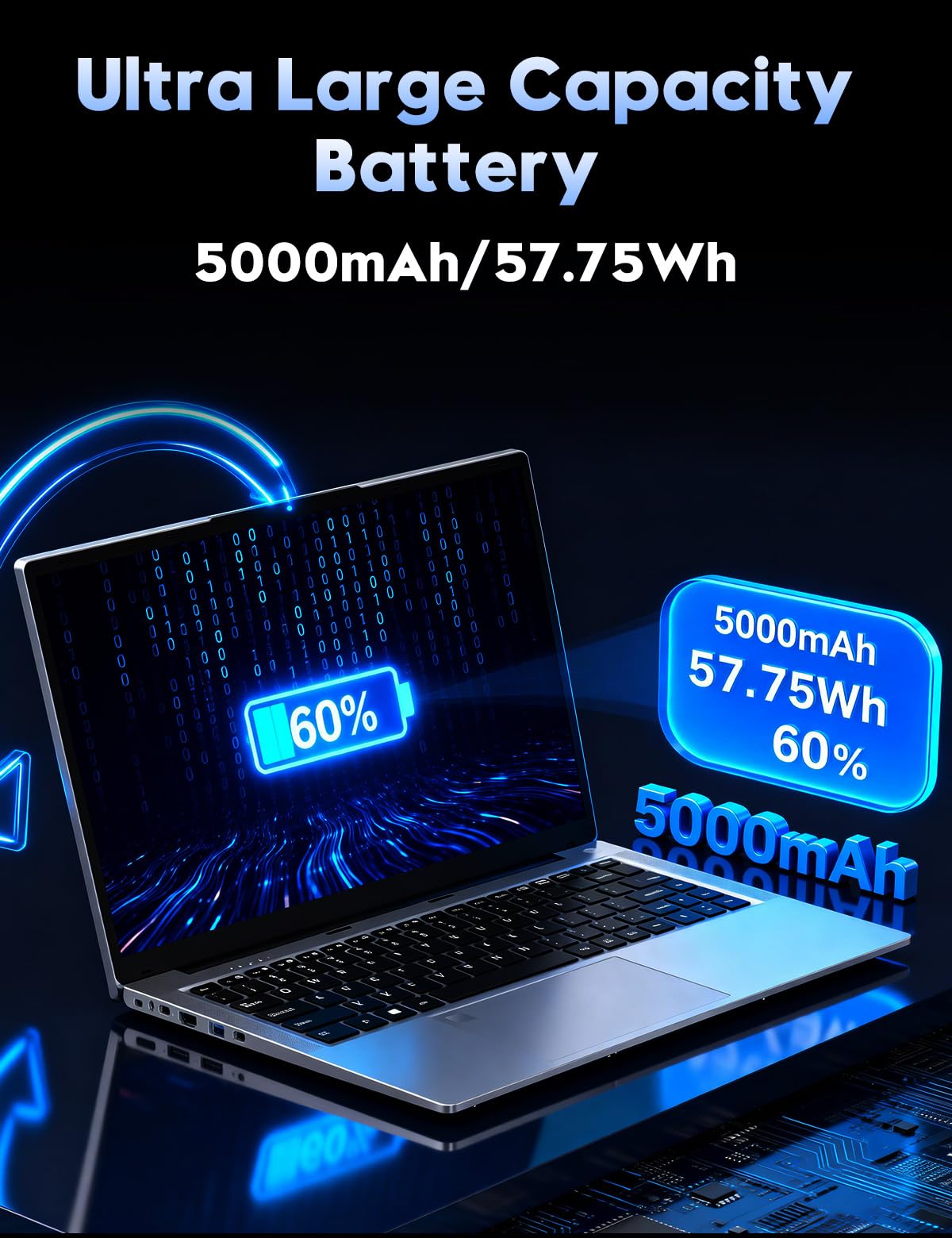 FUNYET Ordenador Portátil,2026 Nuevo PC Portátil de 15,6 Pulgadas,32GB RAM+1TB SSD,Laptop R7-6800H,FHD 1920 * 1080,5000mAh Batería, Teclado retroiluminado,Lector de Huellas Dactilares