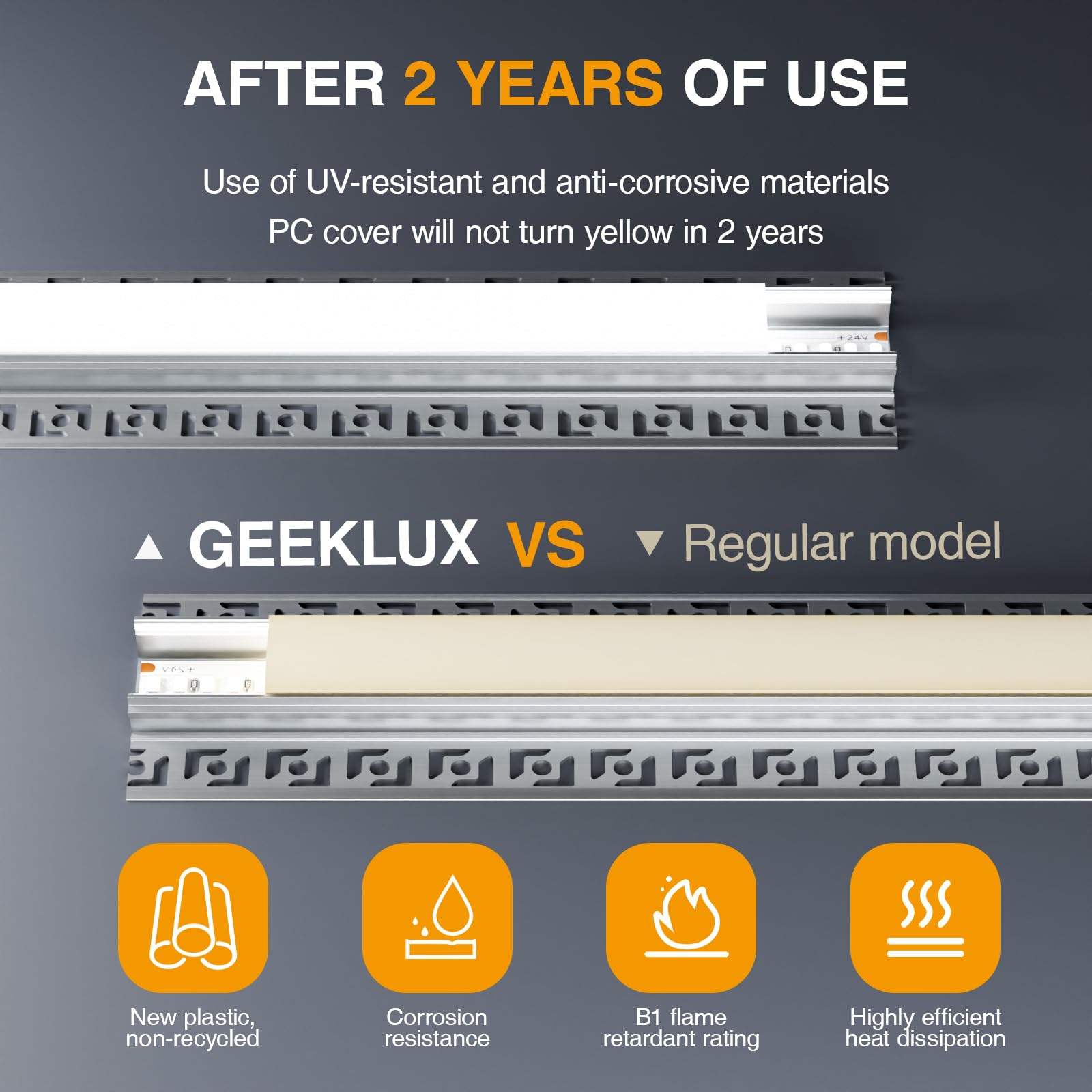 GEEKLUX WJ44_U) - Profilo a U in alluminio, 2 m, per strisce LED/elenco LED, con copertura bianca lattea (15 x 2 m (30 m)