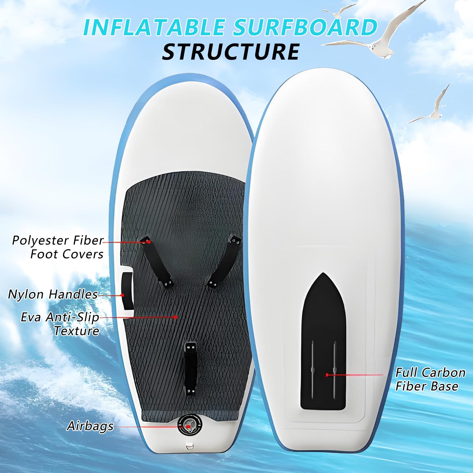Nadmuchiwana deska hydrofoliowa z folią do surfingu i paddleboardingu – idealna do sportów wodnych i przygód foliowych