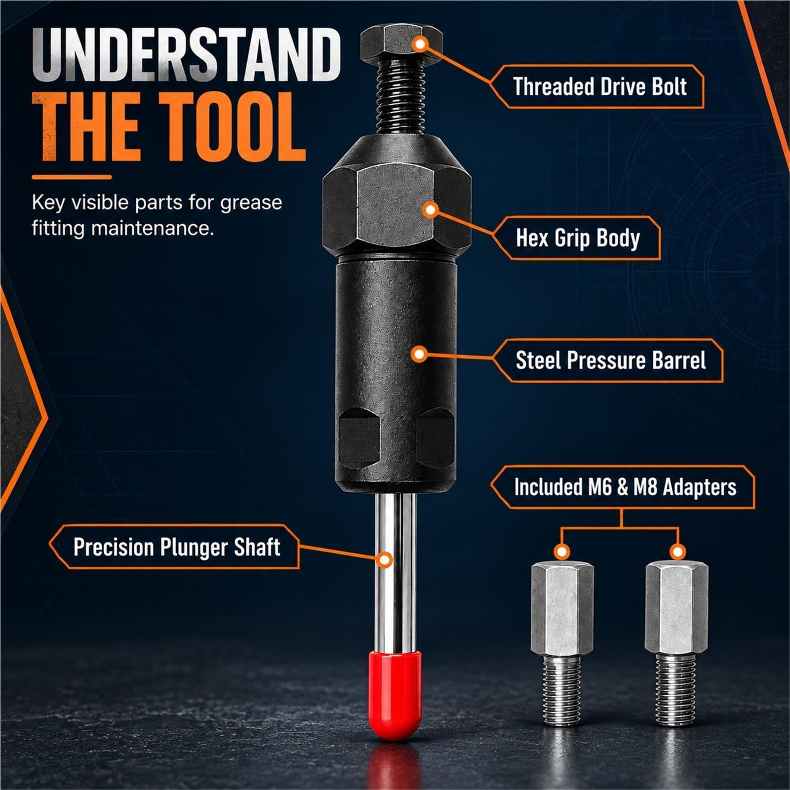 Limpiador de Engrasadores 600 PSI, Desatascador de Boquillas M6 M8