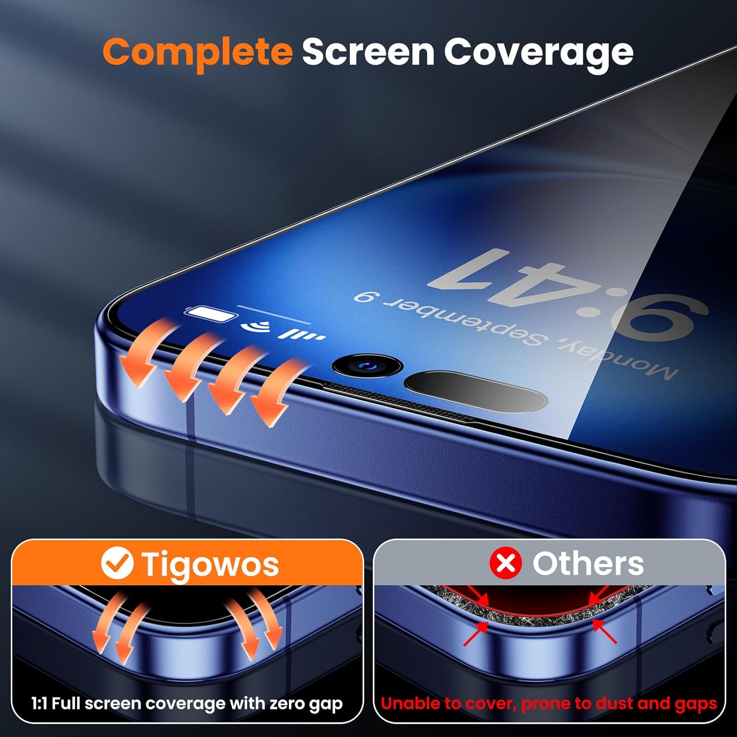 Tigowos 2-Packs for iPhone 16/15 Privacy Screen Protector，28°Anti-spy,Double Shatterproof Tempered Glass,9H+ Hardness,99.99% HD Clear,Full Coverage,Bubble Free,Easy Installation