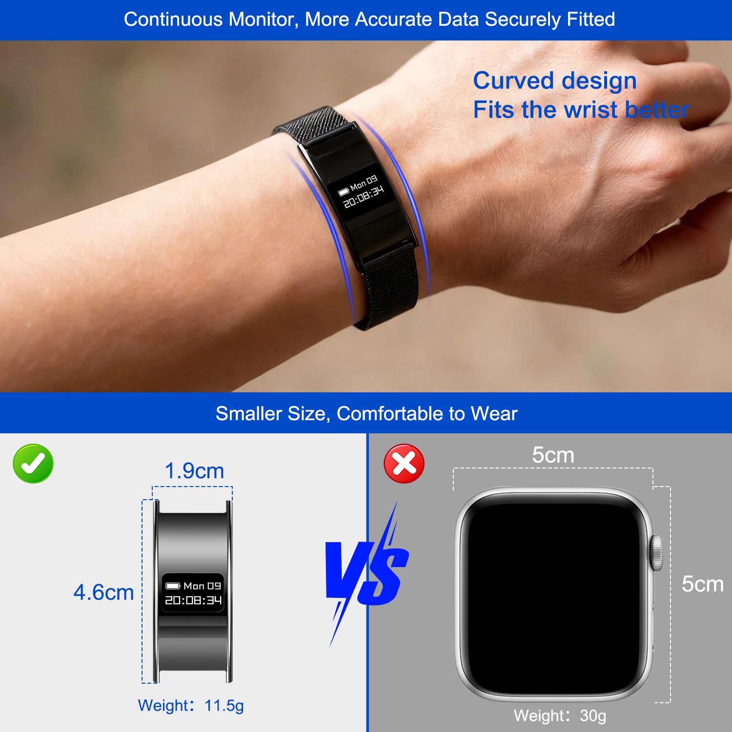 Fitness Tracker Smart Band Donna Uomo, Braccialetto Fitness Smartband con Contapassi, Cardiofrequenzimetro, SpO2, Monitoraggio del Sonno, Modalità Sport Multiple, IPX8, Bluetooth Android iOS