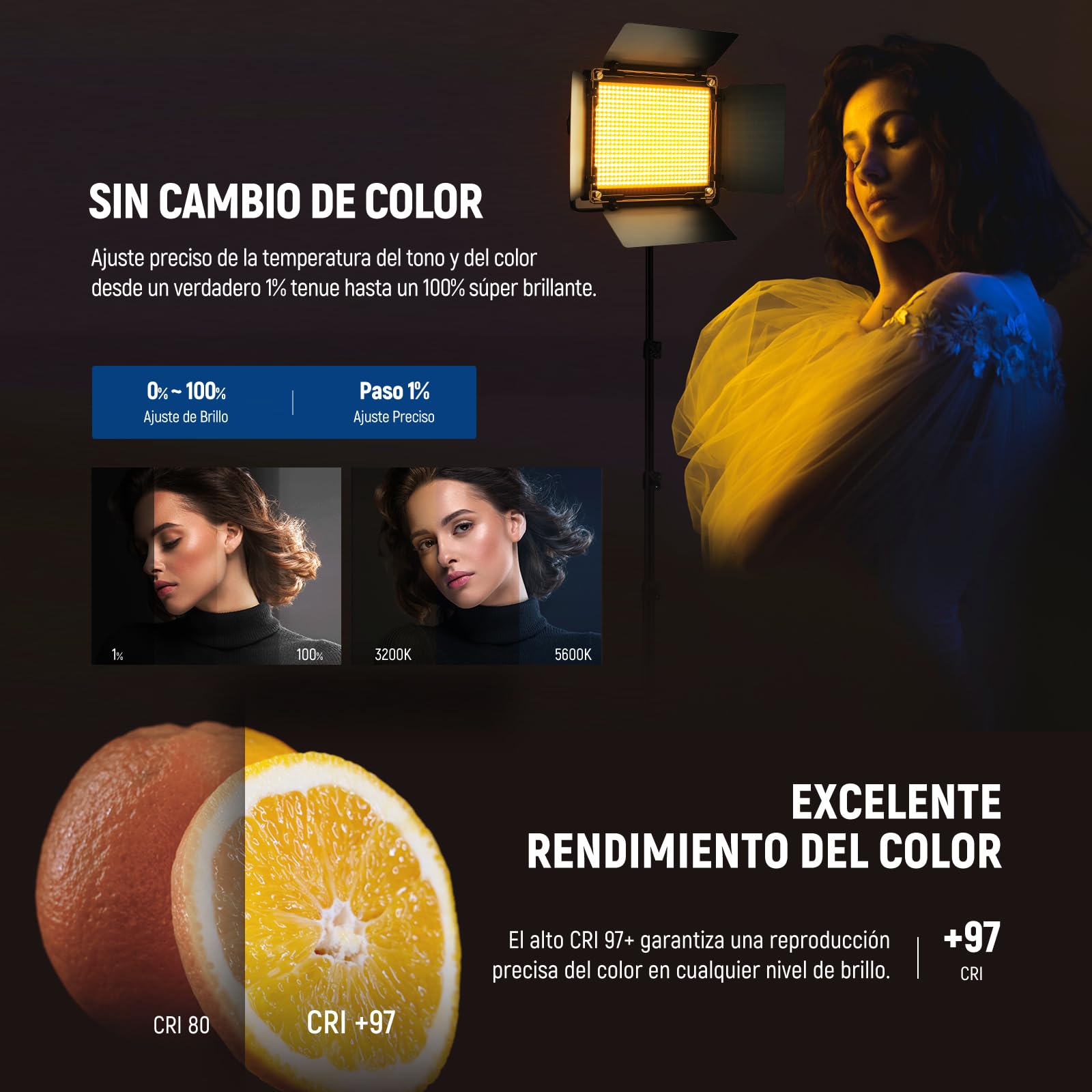 NEEWER Panel Luz de Vídeo LED RGB 660PRO II Mejorada con Control de App y Soporte, 2 Pack 50W Constantes sin Cambio de Color/1% de Atenuación Mínima Precisa/360°RGB/CRI97+/3200K~5600K para Fotografía