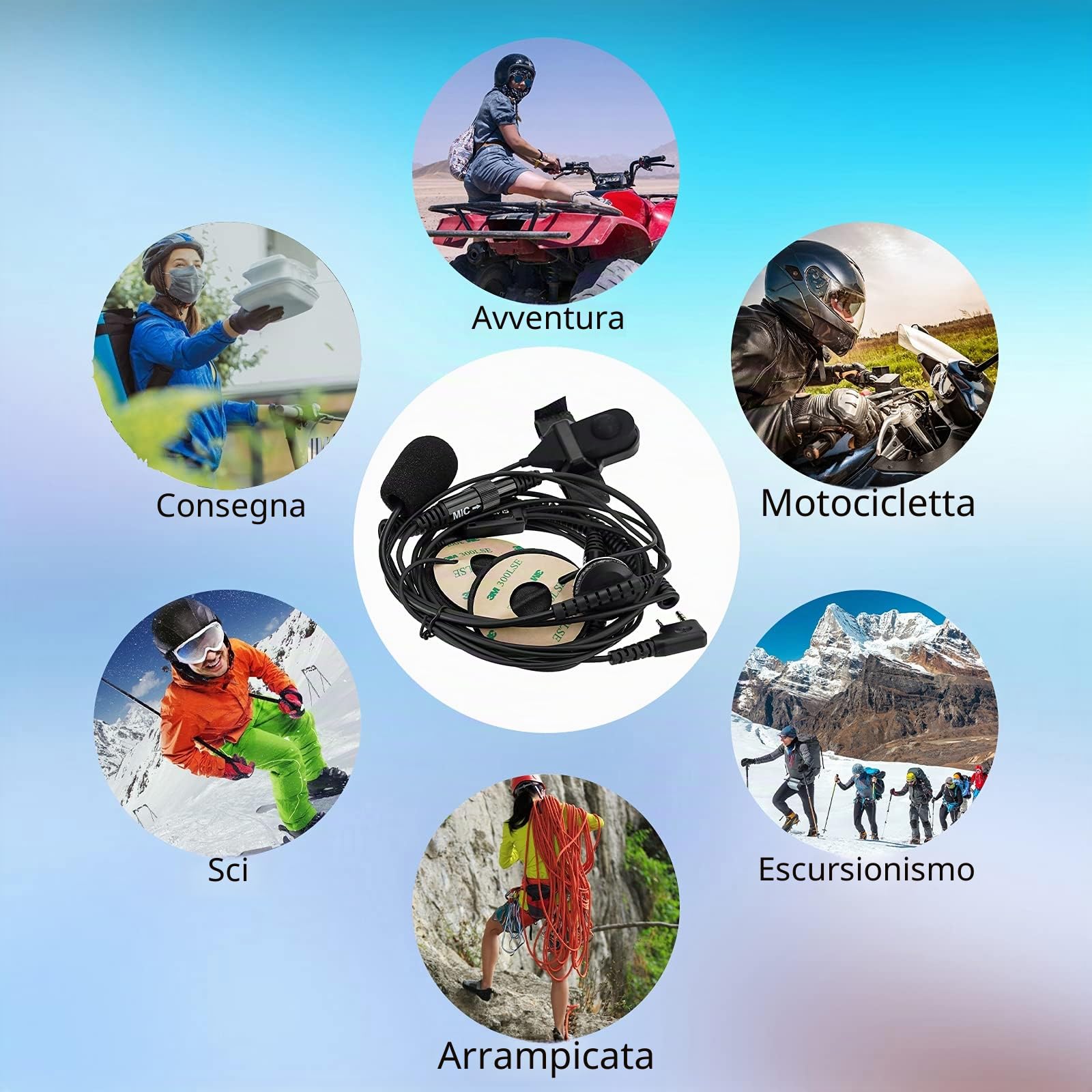 Retevis Auricolare radio bidirezionale con microfono, casco integrale aperto del motociclo | Finger PTT, per RT22/RT21/H777, compatibile con Pxton, Baofeng, Kenwood Walkie Talkie, Walkie Talkie (confezione da 1)