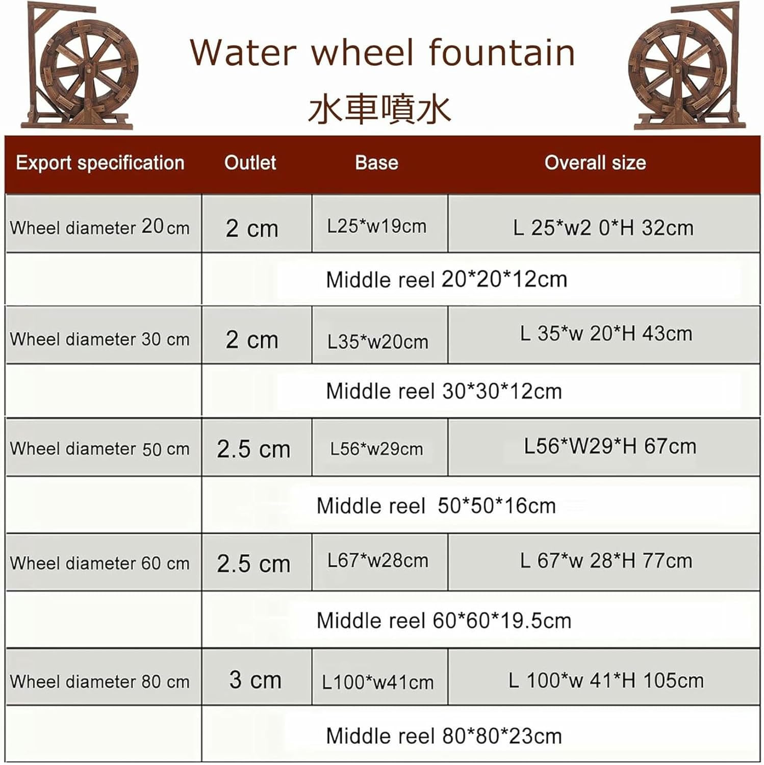 Water Wheel Fountain Outdoor Garden Water Wheel Waterfall Wooden Fountain Garden Decoration Water Feature Design