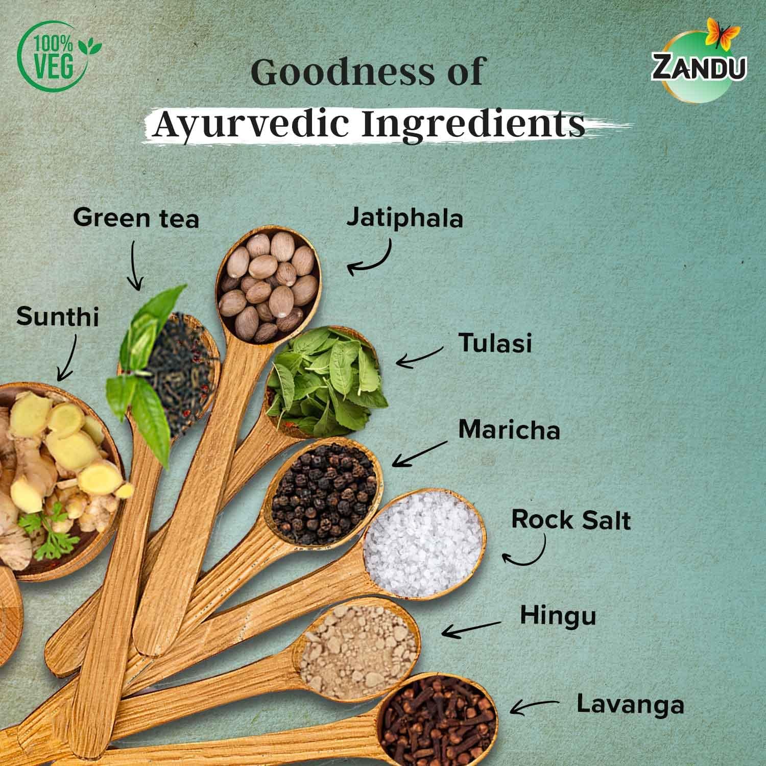Zandu Desi Detox Kahwa Use The Power Of Green Tea | Metabolism Booster & Natural Detoxifier | Supports Overall Health & Well-Being (25 Tea Bags), 100 gram 2