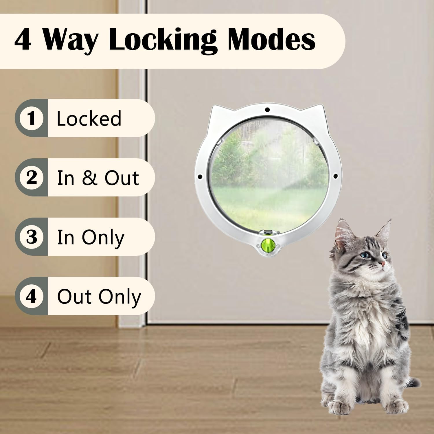 Indoor Pet Door,Flap Cat Flap Door,Door Opening Size 21cm/8.27in,4 Locking Modes Magnetic Weatherproof Cat Flap with Installation Accessories for Thin Door and Wall (Black)