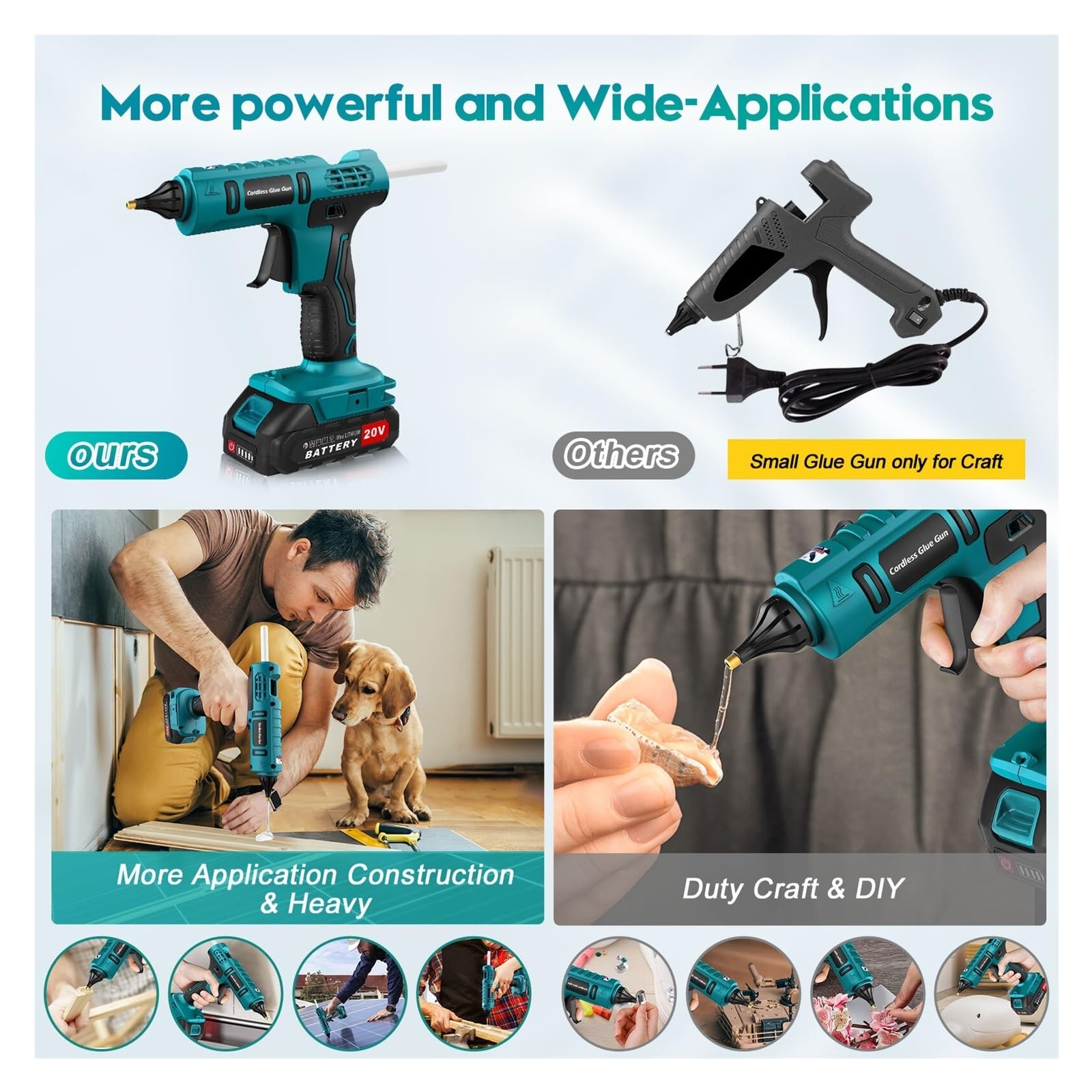 18-21V Full Size Cordless Elettrico Pistola For Colla A Caldo Hot Melt Saldatura Ad Aria Calda Anti Scottatura Ugello For La Casa Artigianato FAI DA TE Rapido Affidabile Incollaggio Flusso