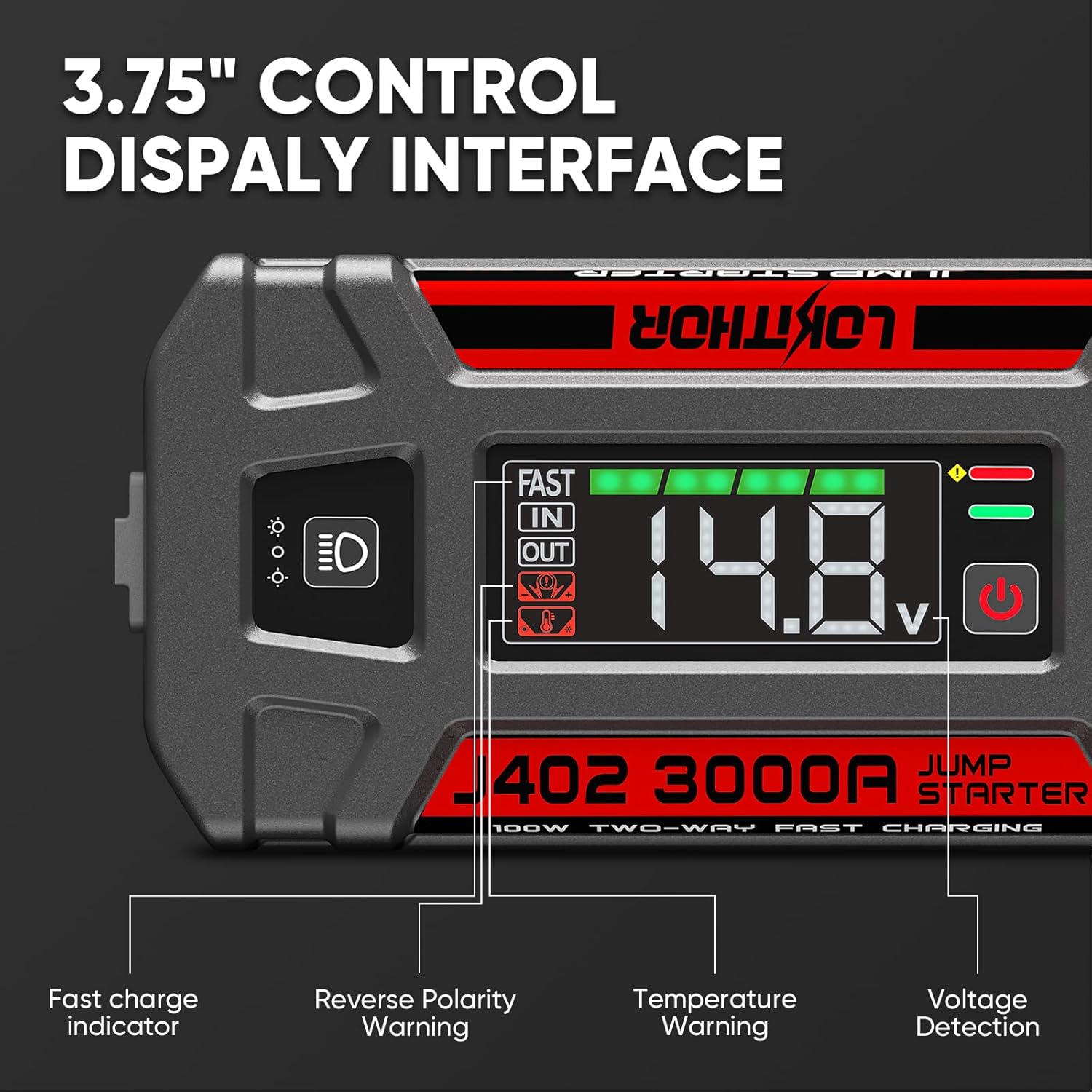 Close-up of the LOKITHOR J402's 3.75 inch control display interface showing battery level, voltage, and indicators for fast charge, input/output, reverse polarity, temperature, and power button.