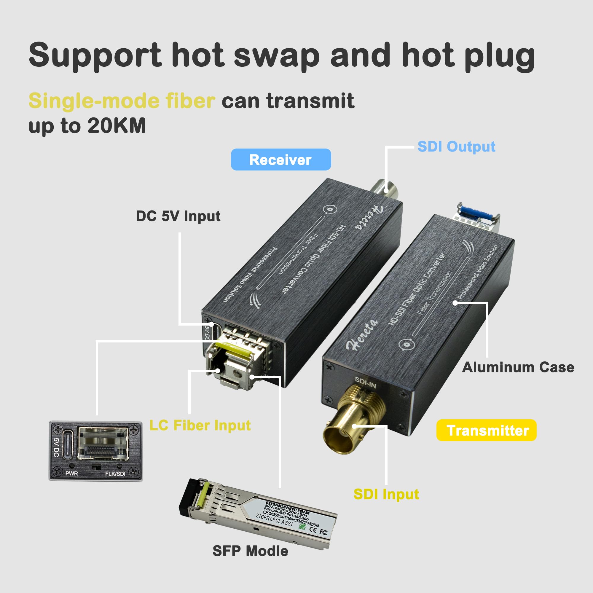 Mini extension de fibre HD-SDI, rallonge vidéo 1080p, kit convertisseur de fibre avec module SFP jusqu'à 20 km sur monomode, émetteur-récepteur optique avec alimentation de type C, non compressé, sans