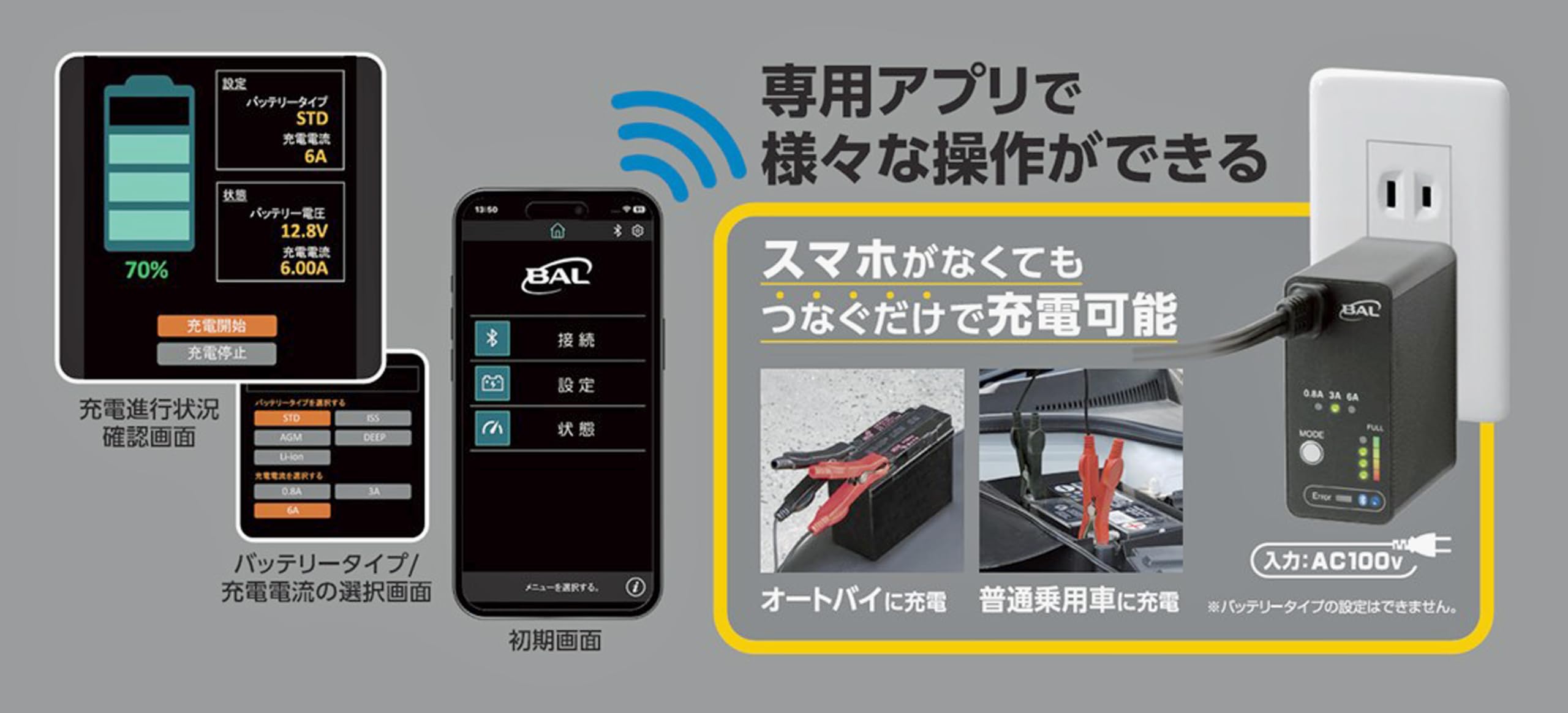 BAL (大橋産業) コンパクトチャージャー 6A No.2722 2722-1.jpg