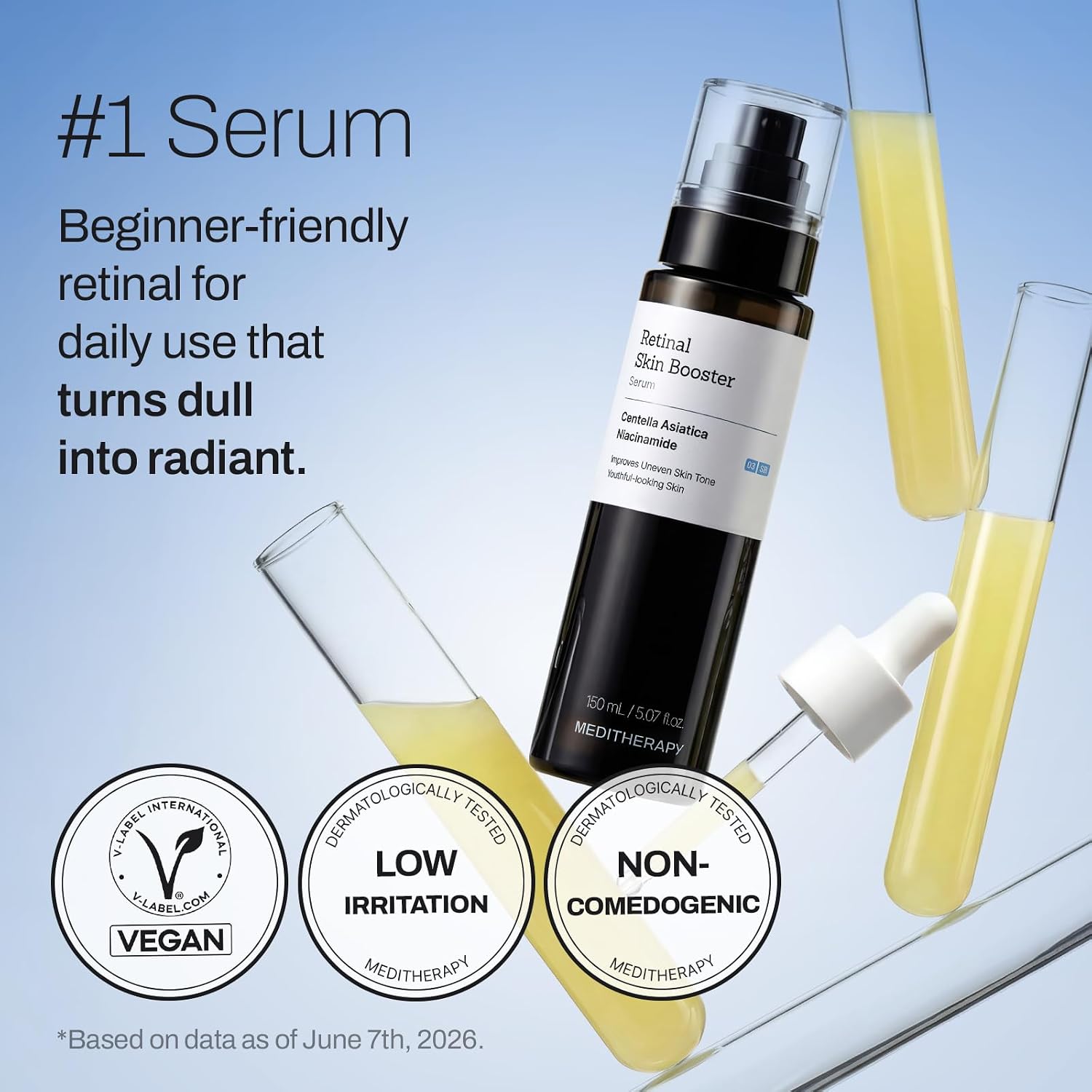 Care MEDITHERAPY Retinal Skin Booster Serum Review: Affordable K-Beauty Solution for Dull, Uneven Skin in 2026 - Image 1