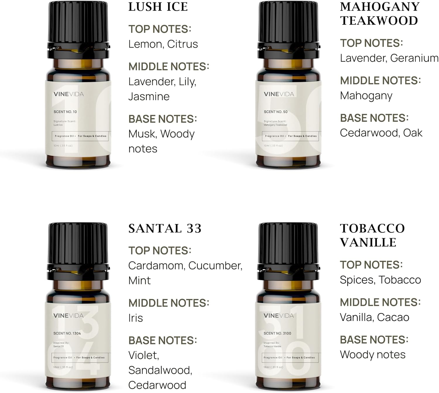 VINEVIDA [Set of 8] Masculine Scents for Candle Making, Made in USA Candle Fragrance Oil, Soap Making Essential Oils, Diffuser Oil Scents - Image 3