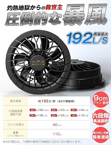 【42V超高出力 2025超強風】空調服用 ファンバッテリーセット/風量調節 / Amazon.co.jp: LABWIND 【2025最強進化 42V超高出力 30000mAh