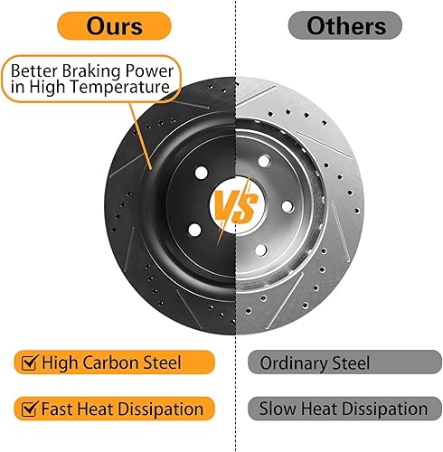 Miniatura 3 de WEIZE Kit de freno delantero para camión y remolque, acero de alto carbono y rotores de refrigeración máxima con juego de pastillas de freno de