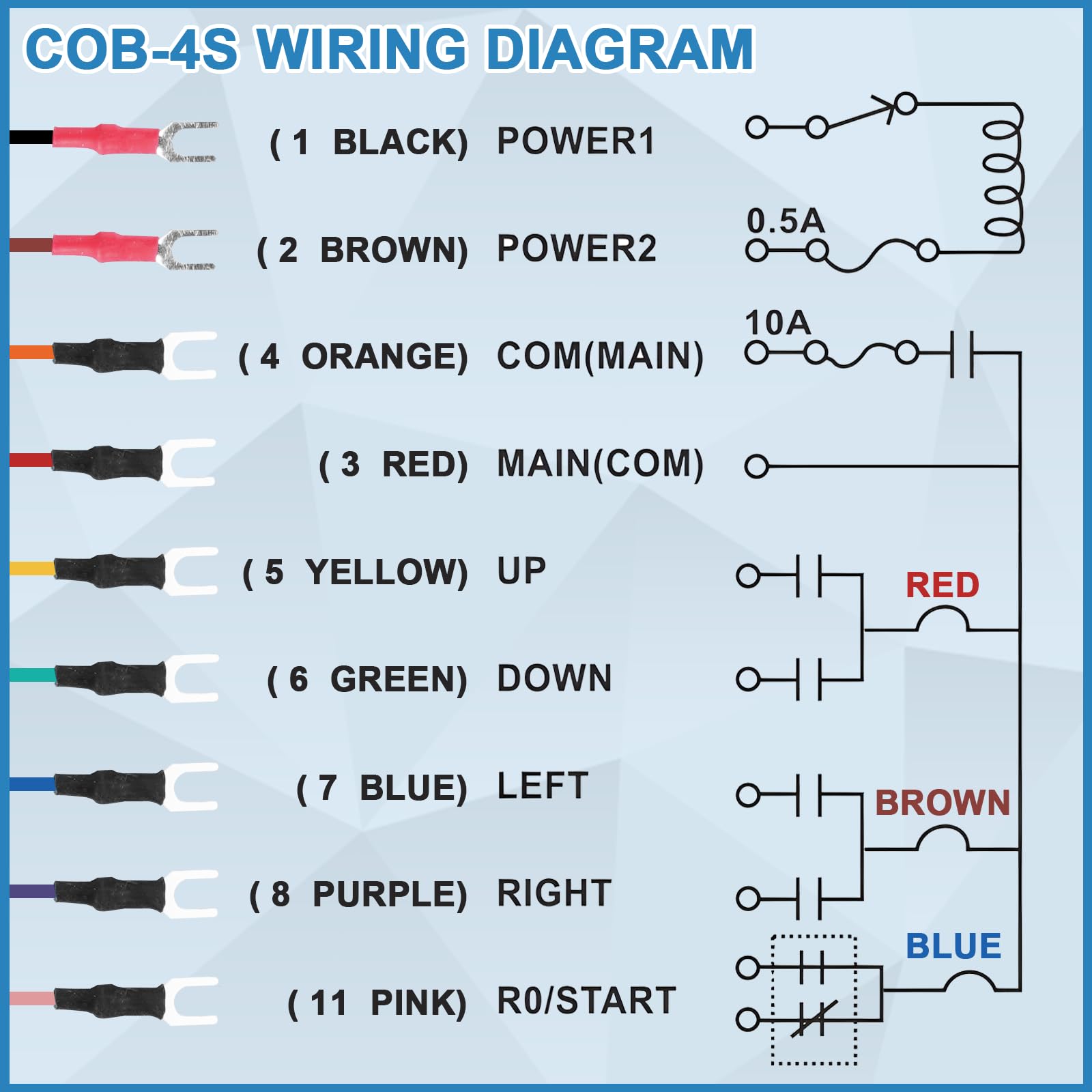 MXBAOHENG Mando para Grua COB-4S 12V Mando Puente Grua con 1 transmisor y 1 receptor