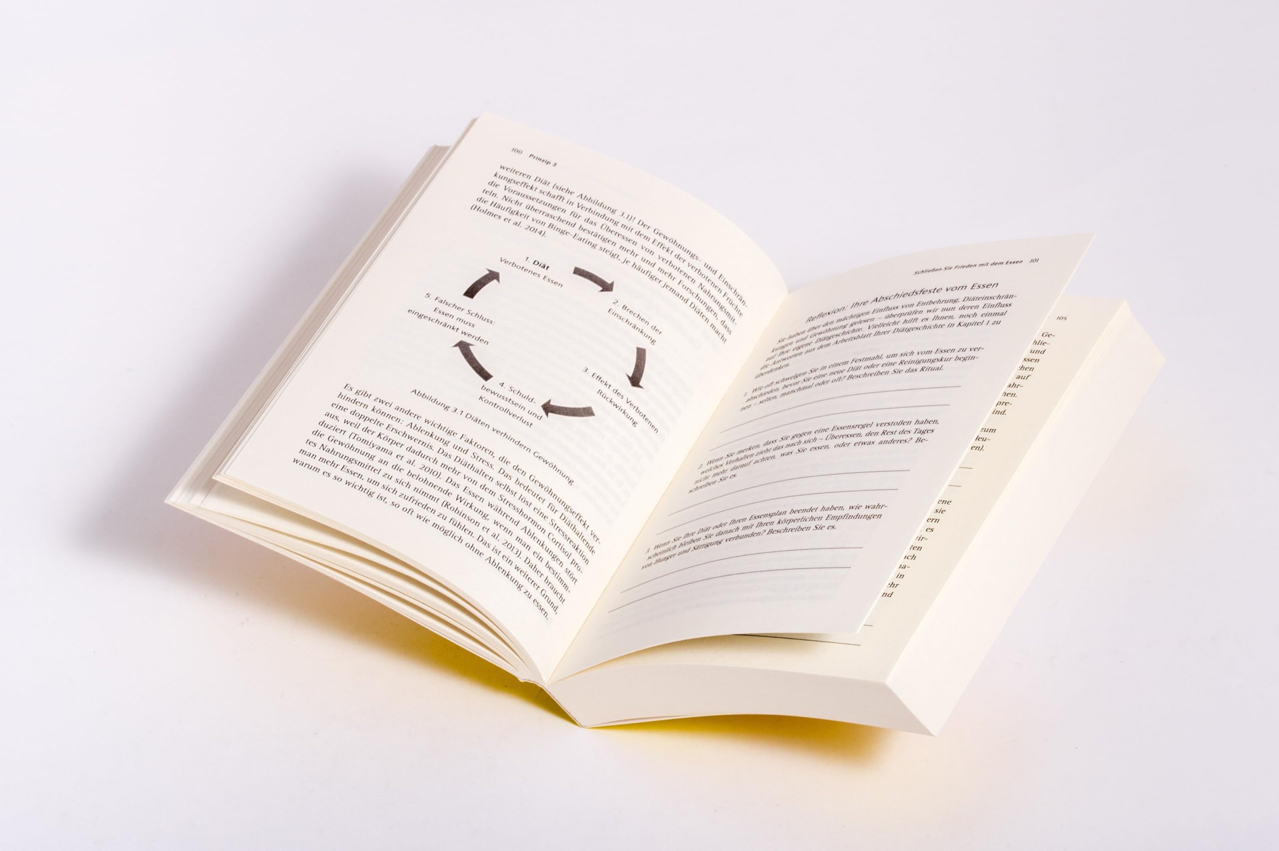 Intuitiv essen – das Workbook: 10 Prinzipien für eine gesunde Beziehung zum Essen -