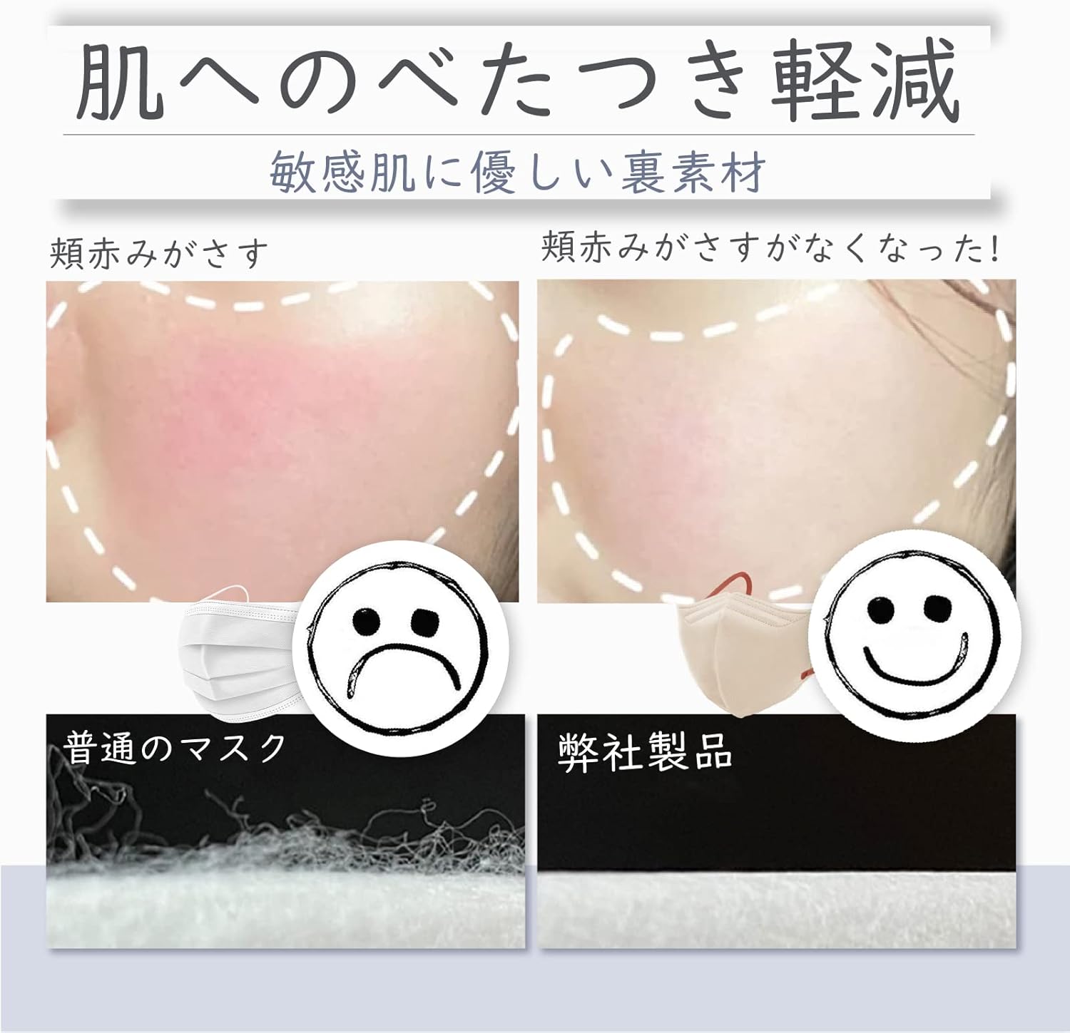 [ＬｉｌｙＮａ] マスク【春敏感肌専用マスク・通勤通学向け】3Dマスク 20枚入(10枚×２パック）【適格請求書発行事業者】日本カケン検査済 不織布 立体 バイカラー 定番カラー ホワイト 小顔 乾燥肌用 柔らか 肌にやさしい 息がしやすい 3層構造 普通サイズ 男女兼用 PM2.5/花粉/微粒子99%カット (（耳紐異色）ライトグレー)