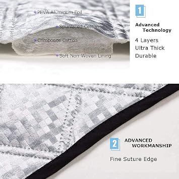 Car Windshield Cover, Heavy Duty Ultra Thick Protective Windscreen Cover - Snow Ice Frost Sun UV Dust Water Resistentin all Weather (147x100)