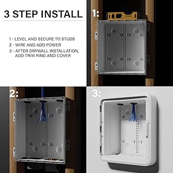15-Inch Plastic Enclosure with Deep Trim-Ring and Hinged Door 15-Inch Plastic Enclosure with Deep Trim-Ring and Hinged Door