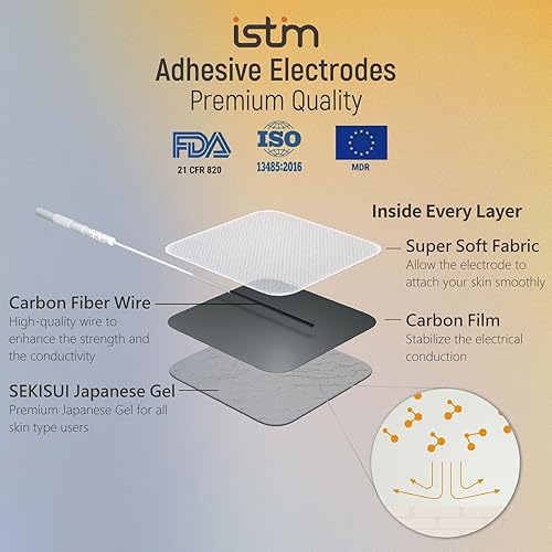 Miniatura 6 de iSTIM EV-805 TENS EMS - Unidad de máquina combinada recargable de 4 canales, estimulador muscular + alivio y manejo del dolor de espalda, 24