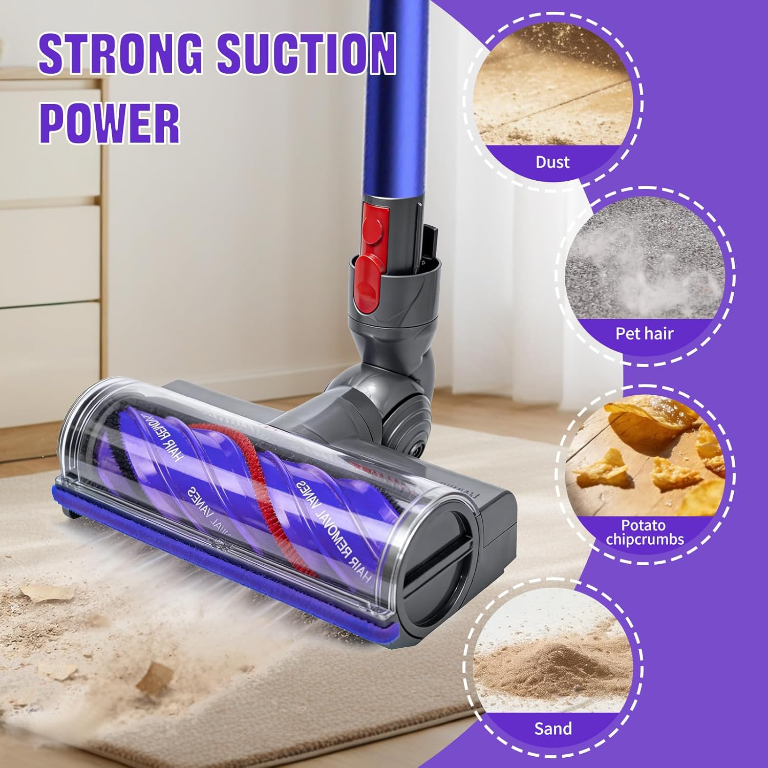 Upgrade Vacuum Brush Roller Head for Dyson V7 V8，Cyclone V10, V11, V15 Cordless Vacuum Cleaners，Quick Release Replacement Motor-Head for Dyson Vacuum Attachments Parts.Anti-Tangle | Powerful Cleaning.