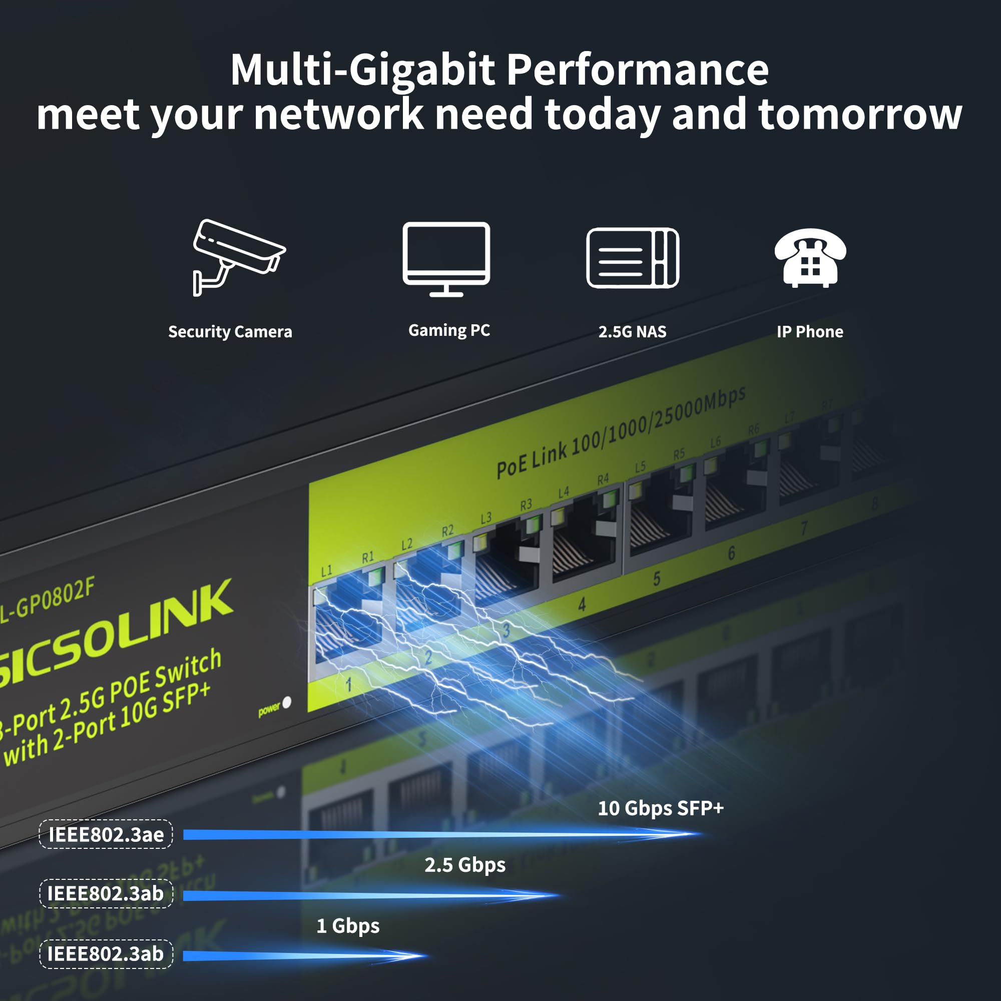 Switch PoE+ a 8 porte 2.5G con Uplink SFP+ 2×10G, Switch Ethernet non gestito da 120 W, IEEE 802.3af/at, Plug & Play per NAS, AP, PC da gioco - Protezione Lightning 6KV, custodia in metallo