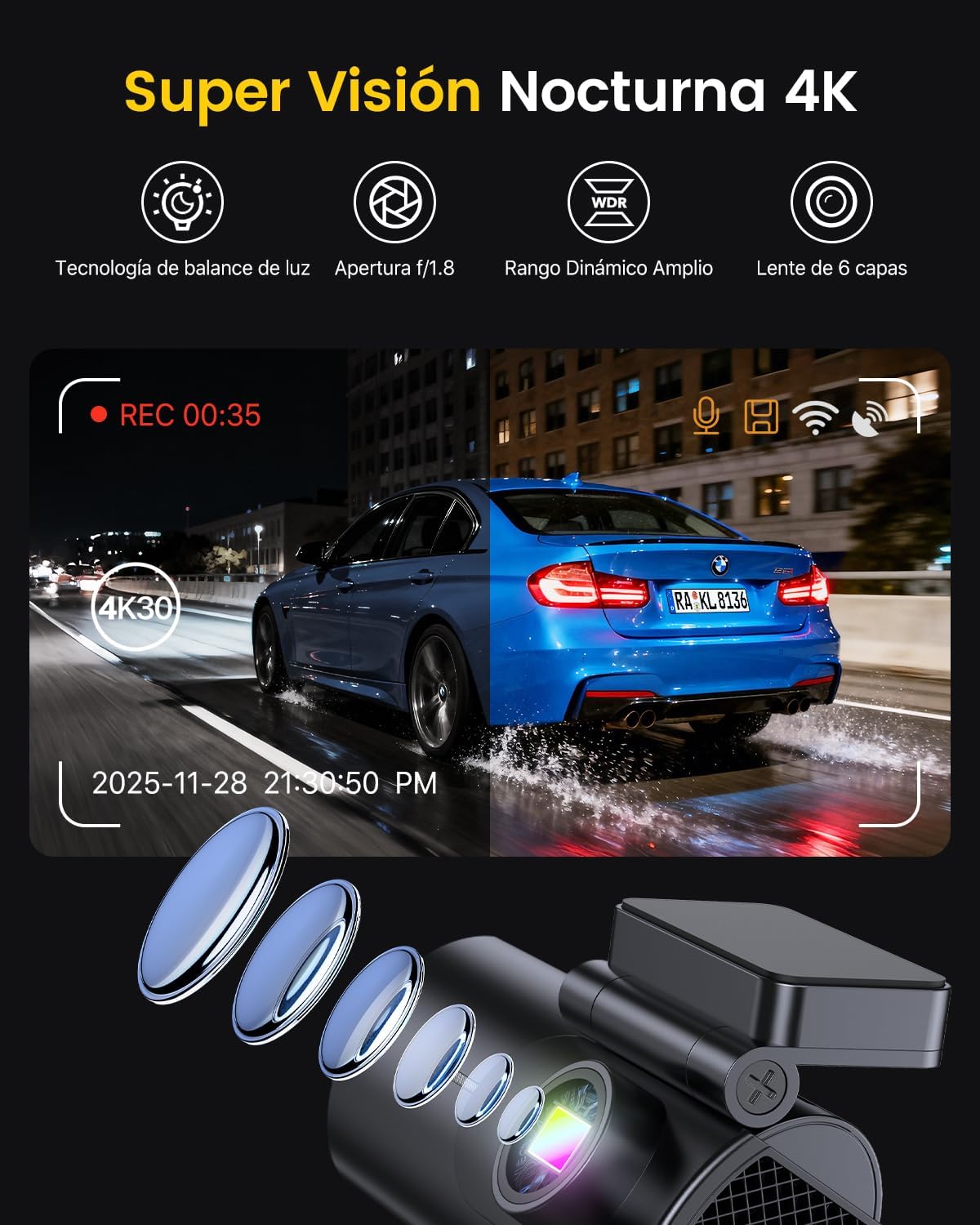 GKU Dashcam Cámara Coche 4K+1080P, 5GHz WiFi Dash CAM Coche con Tarjeta SD de 64GB,Camara Coche Grabadora,170° Gran Angular,Visión Nocturn,WDR,Sensor G,Monitor de Aparcamiento 5