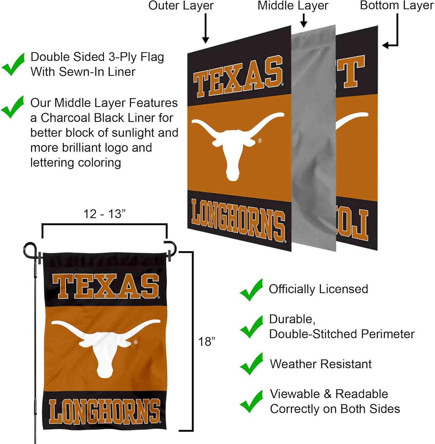 College Flags & Banners Co. Texas Garden Flag and Yard Banner - Image 6