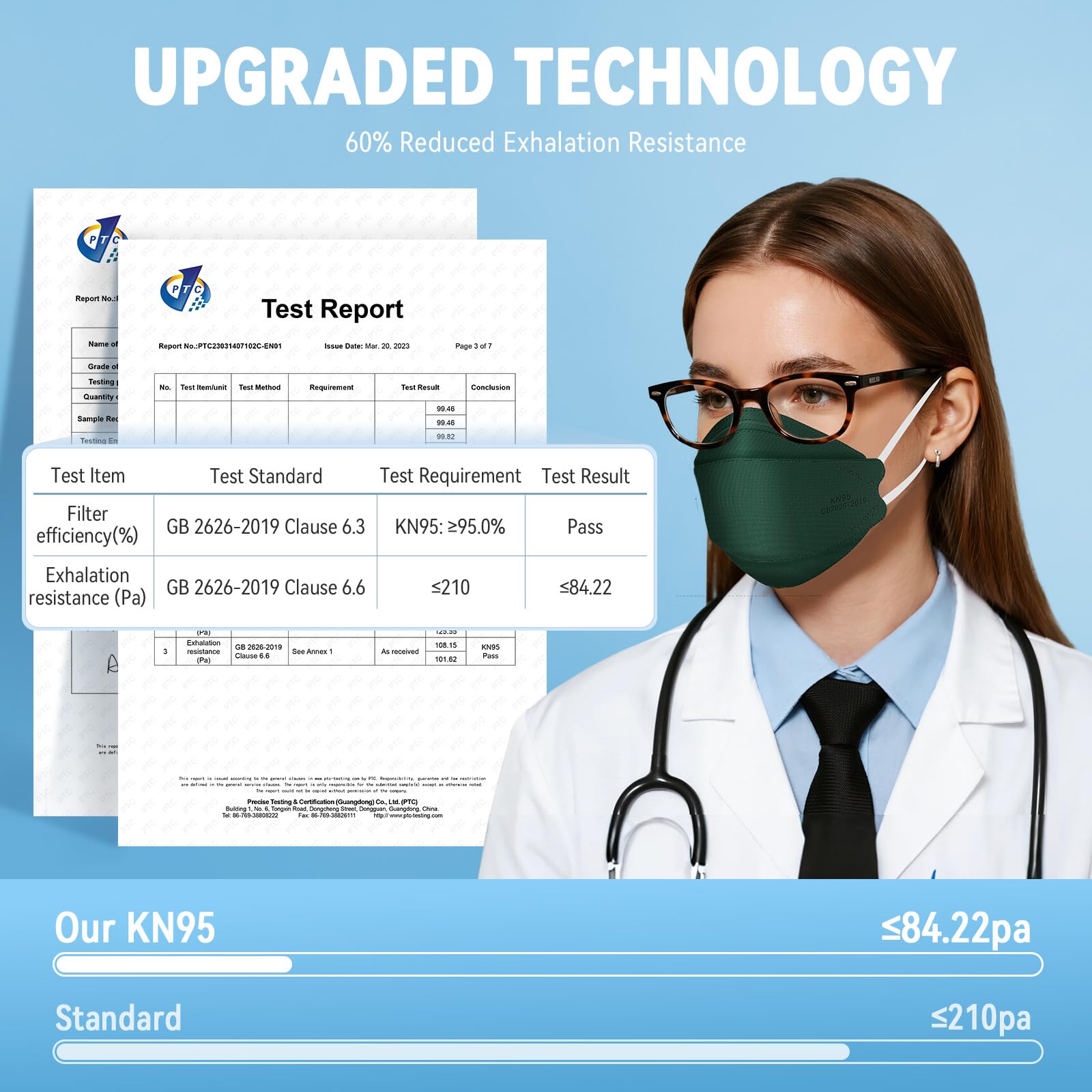 KN95 Face Masks - 50 Pack | PM2.5 Protection -6