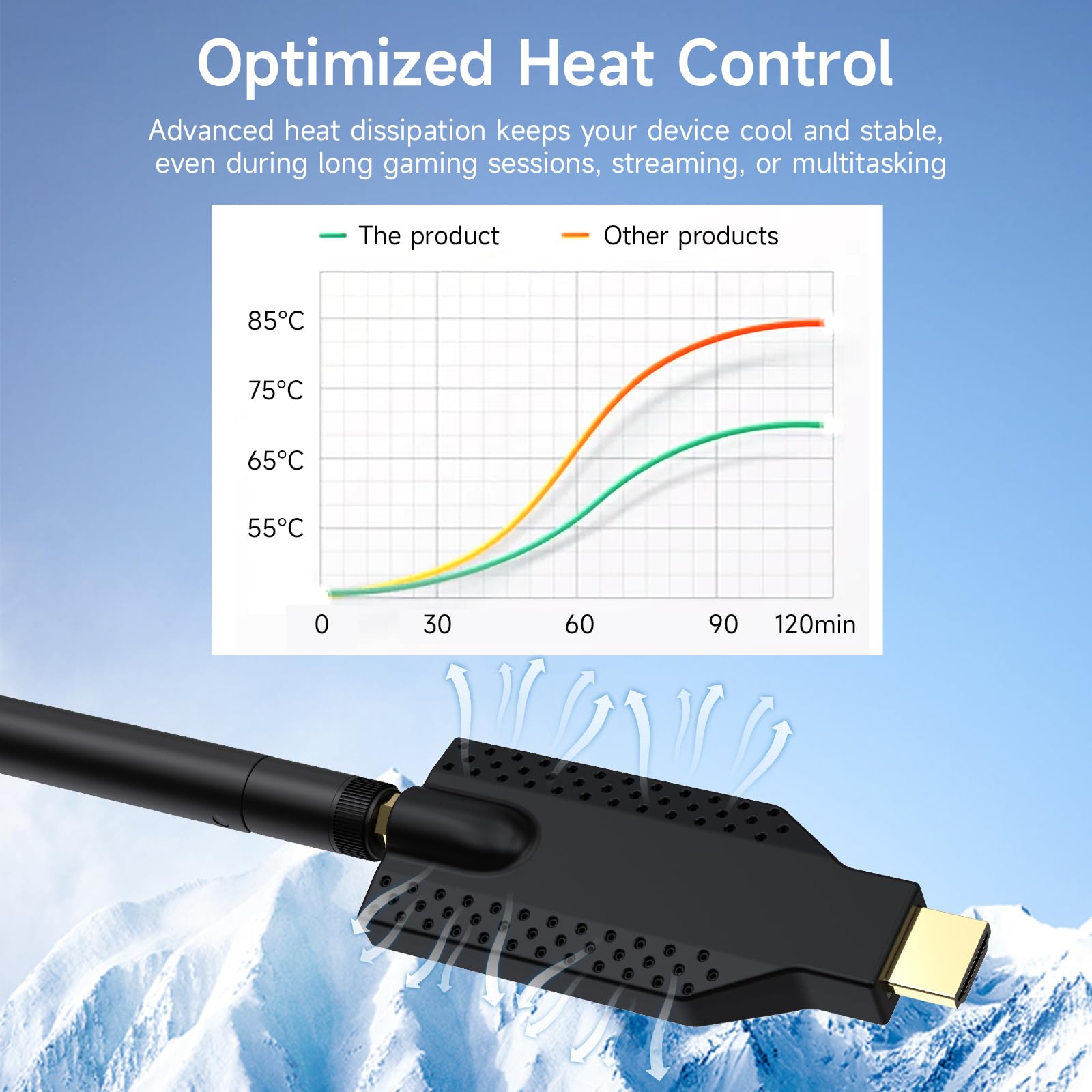 Bezprzewodowe HDMI 4 odbiorniki i 1 nadajnik, 60 m, dekodowanie 4K wyjście 1080p, Plug and Play 2,4 / 5,8 G przy 60 Hz, przenośny zestaw przedłużający do wielu telewizorów, synchronizacja z wieloma