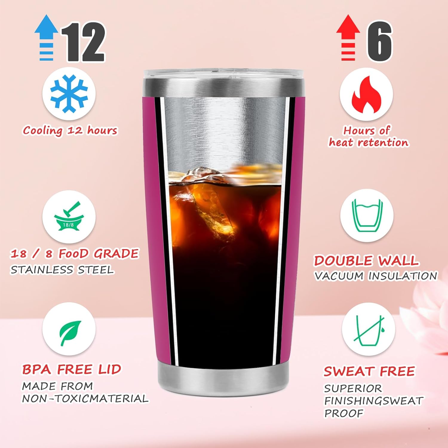 Christmas Gift for Mom – 20 oz Double-Wall Stainless Steel Insulated Travel Tumbler with Leak-Proof Lid, Keeps Drink Temperature for Her - Image 3