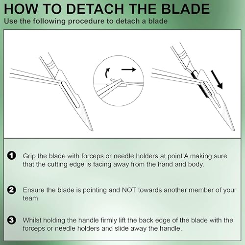 Miniatura 6 de Cuchillas de bisturí desechables  Cuchillas afiladas de acero al carbono #24  Paquete de 100  Bolsas individuales estériles  Herramienta de