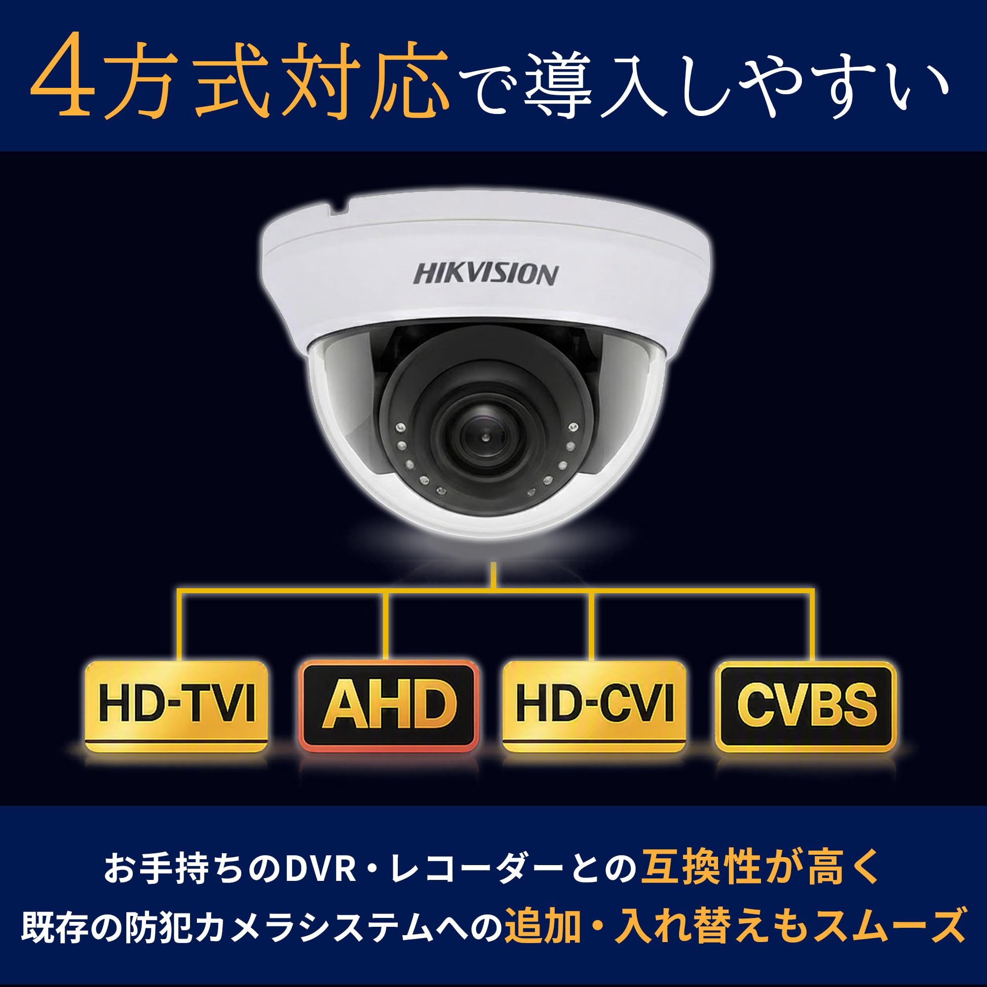 Amazon.co.jp: HIKVISION 防犯カメラ 室内 店舗用 2MP / ドーム型 【3