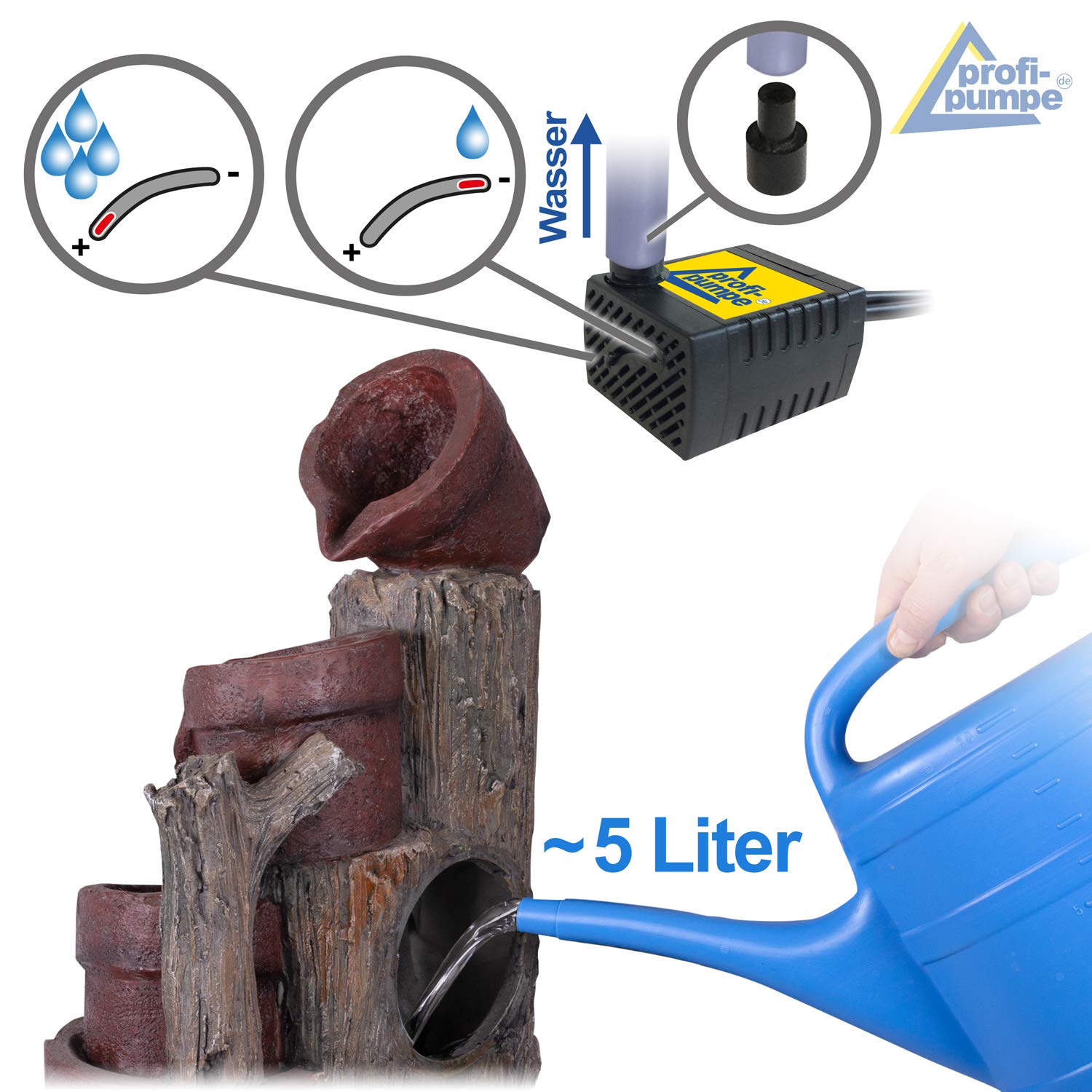 Gartenbrunnen Brunnen Zierbrunnen Zimmerbrunnen Springbrunnen Brunnen Wald-Quelle mit LED-Licht 230V Wasserfall Wasserspiel für Garten