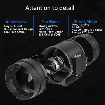 Toolazy 8 Inch Inline Duct Fan with WiFi App Control, 831 CFM Quiet EC Motor Ventilation Fan with Temperature Humidity Sensor, Smart Exhaust Fan for Large Grow Tent, Hydroponics, HVAC, Commercial Use