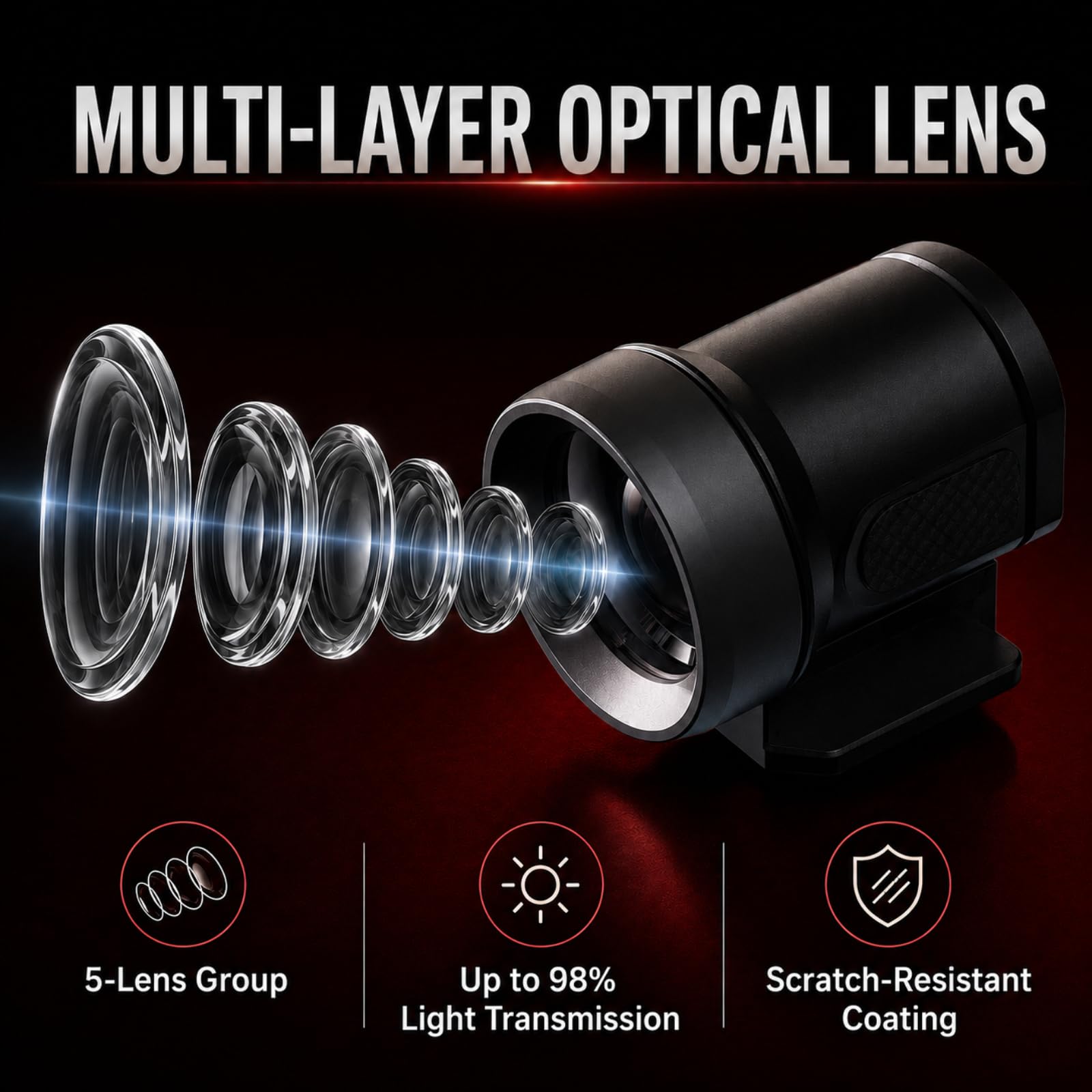 Visor óptico Externo Mini De 28 Mm, Visor De Cámara con Líneas De Encuadre 4:3 Y Montura para Zapata Fría para Cámaras Digitales Y De Película