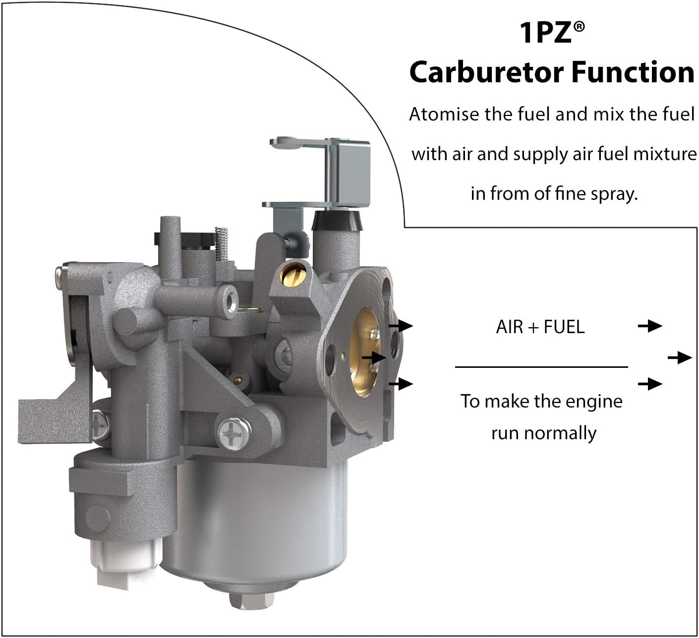 1PZ UMS-301 Carburetor Carb for Subaru Robin EX27 9HP EX30 9.5HP Overhead Cam Engine 7HP 265cc Generator Mikuni RGX4800 RGN5100