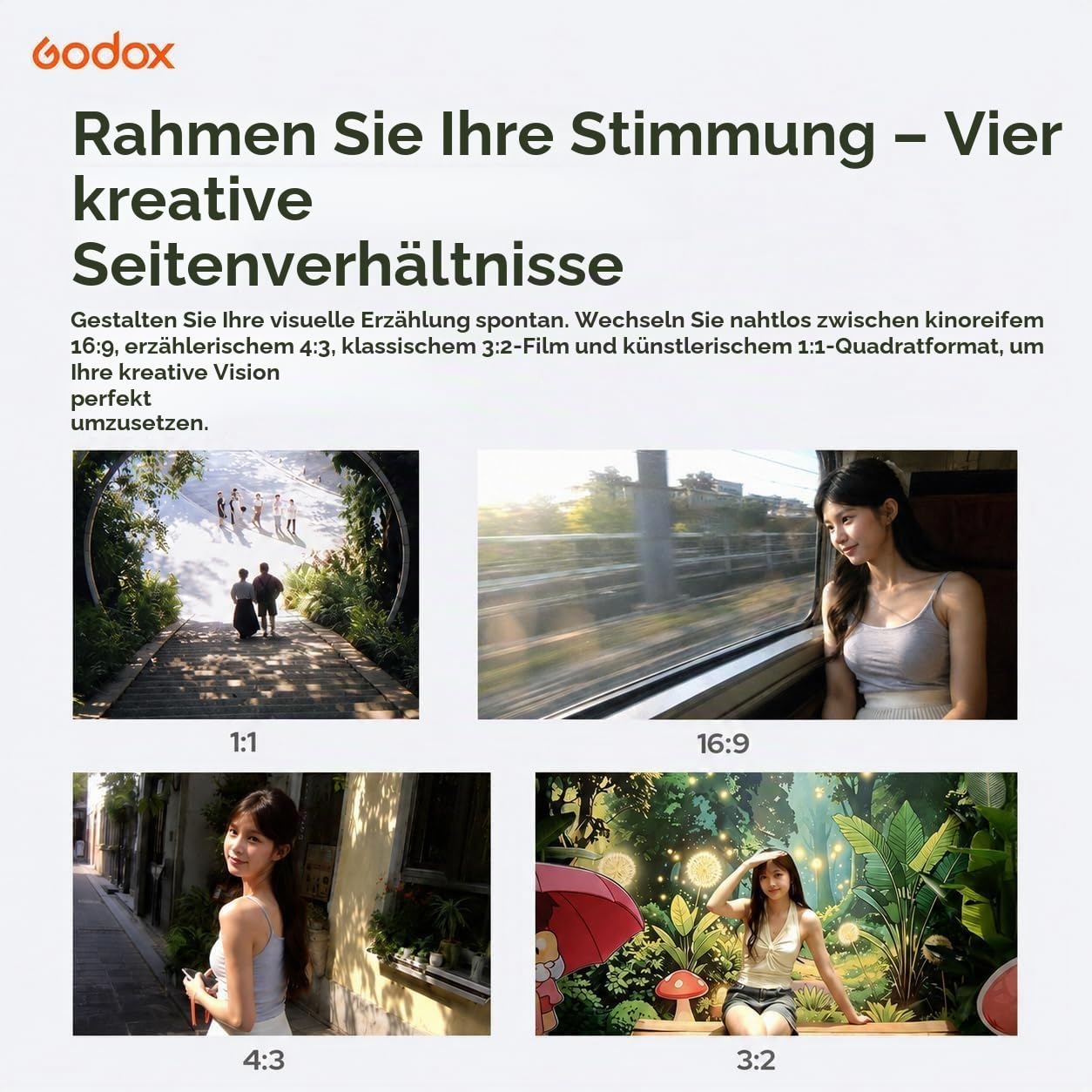 Godox C100 Digitalkamera mit Transparentem Sucher & Belichtungsmessung, 32G