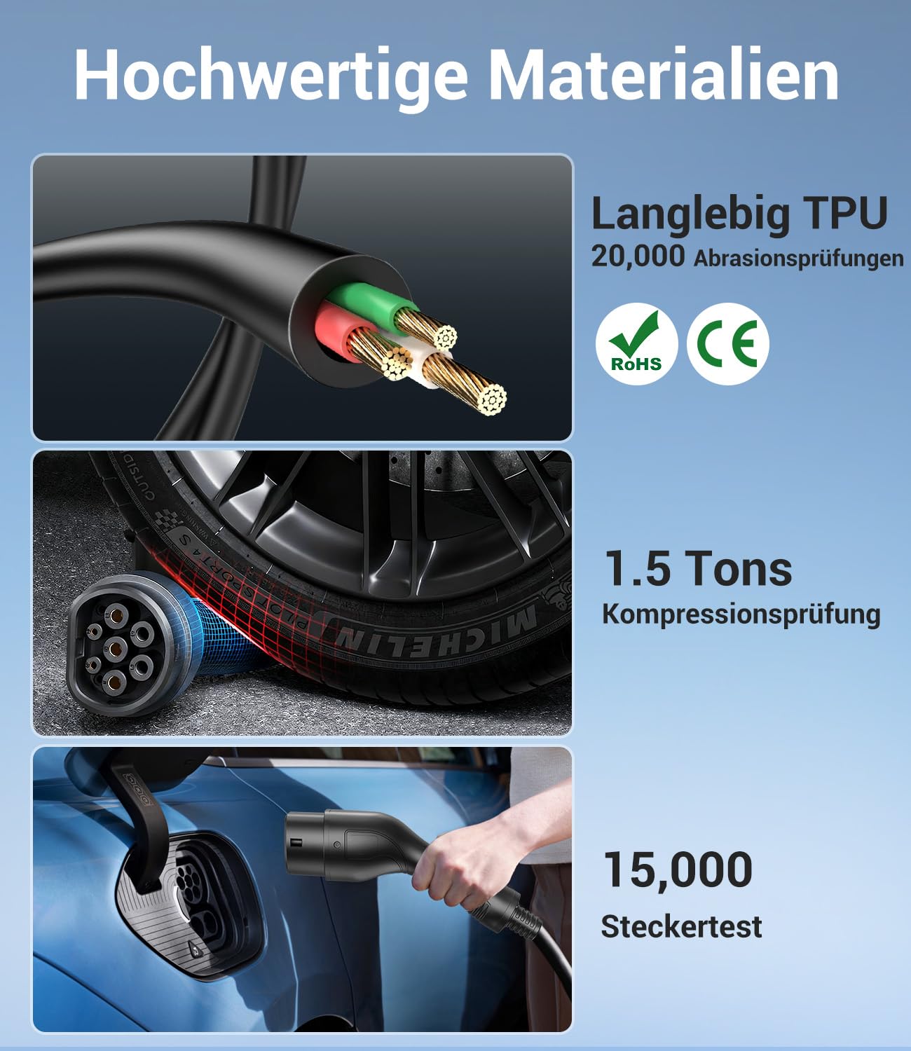Typ 2 Ladekabel Schuko 3,7kW - 7m|6-16A|1-phasig Tragbare EV Ladegerät IP65 Wasserdicht mit LCD-Anzeige, Einstellbarer Ladeleistung, Einstellung Startzeit, für Allen EVs(IEC 62196-2) & PHEVS